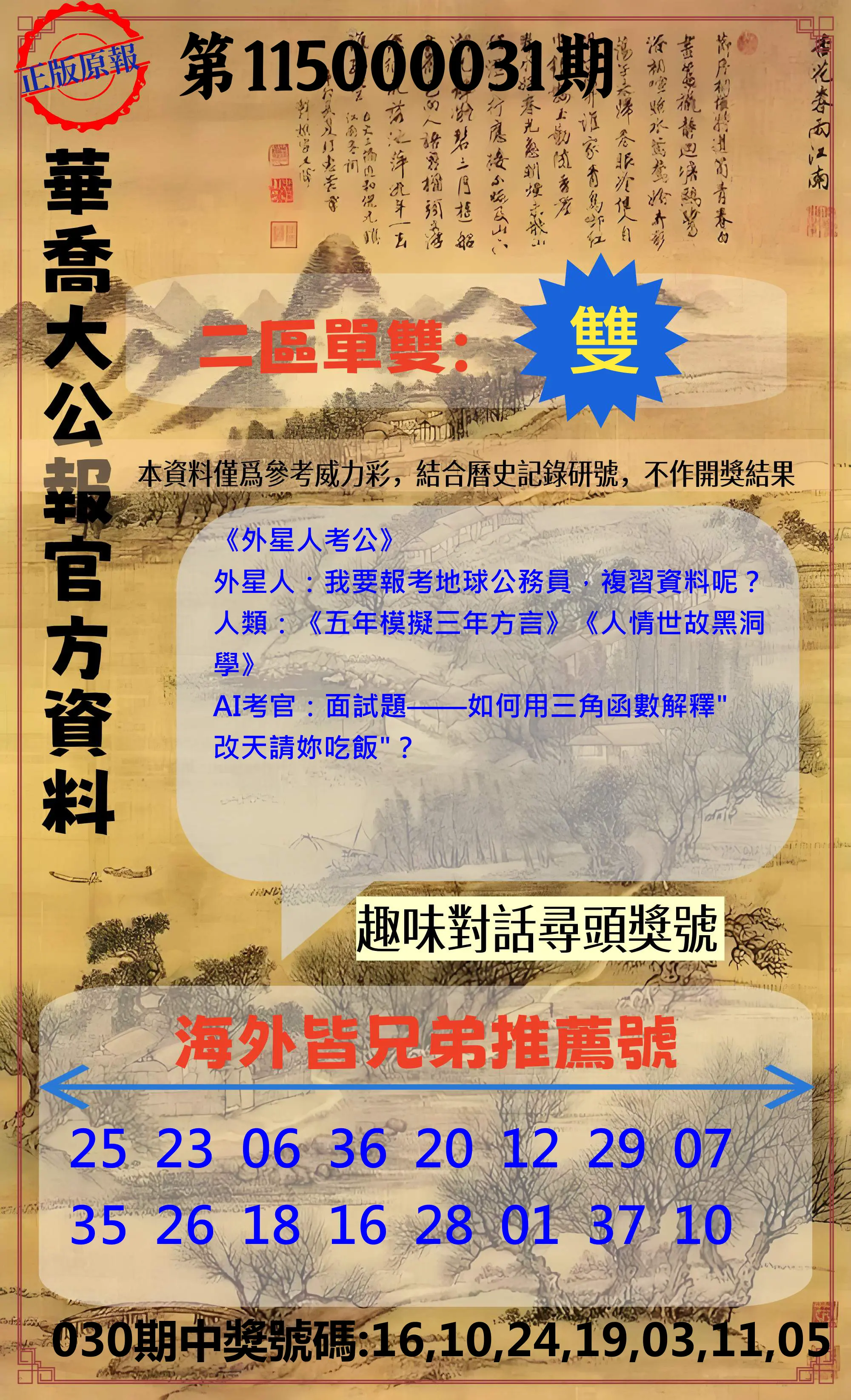 威力彩第115000031期(04/16)華喬大公報官方資料