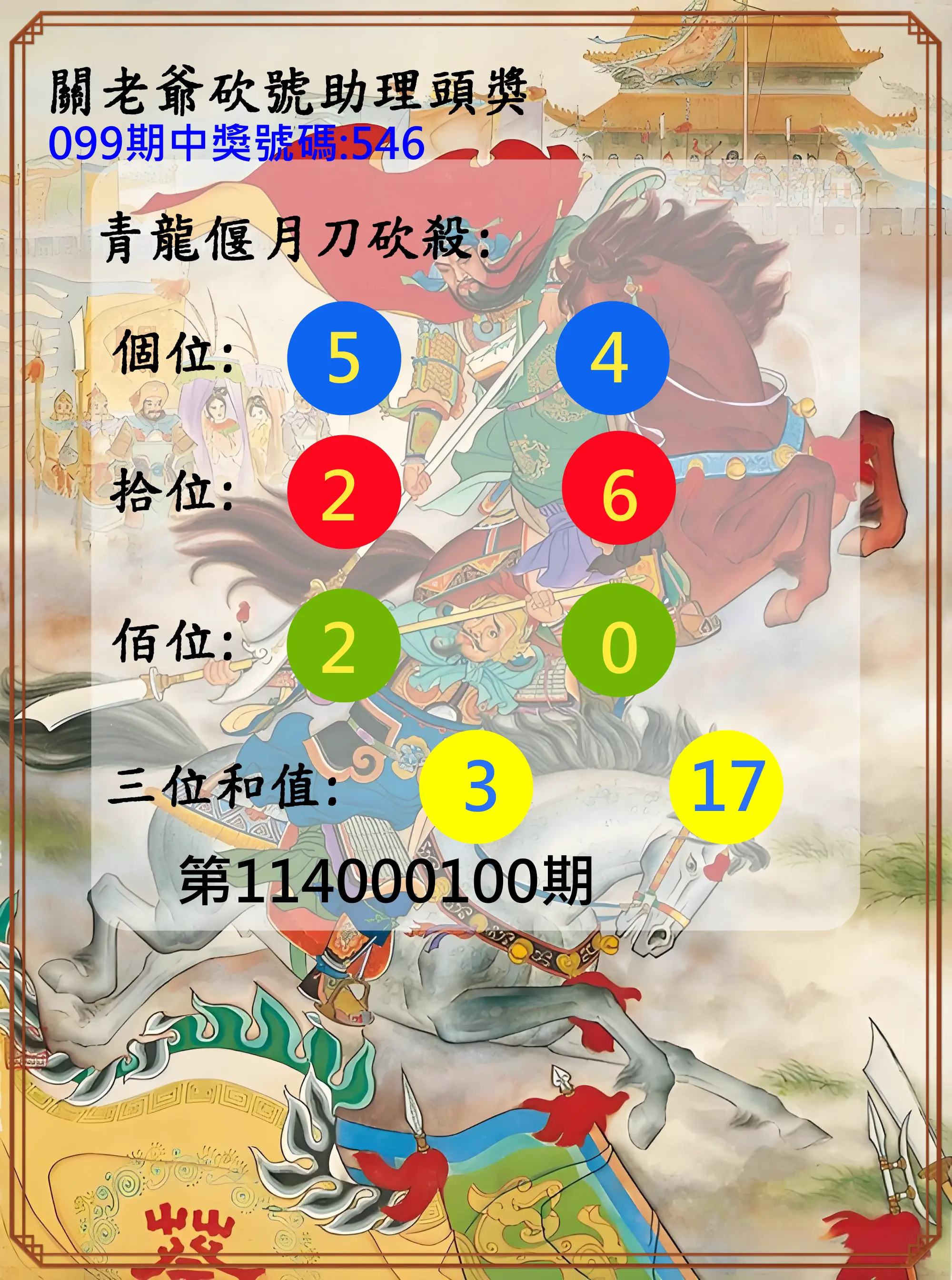 3星彩第114000100期關老爺砍號助理頭獎