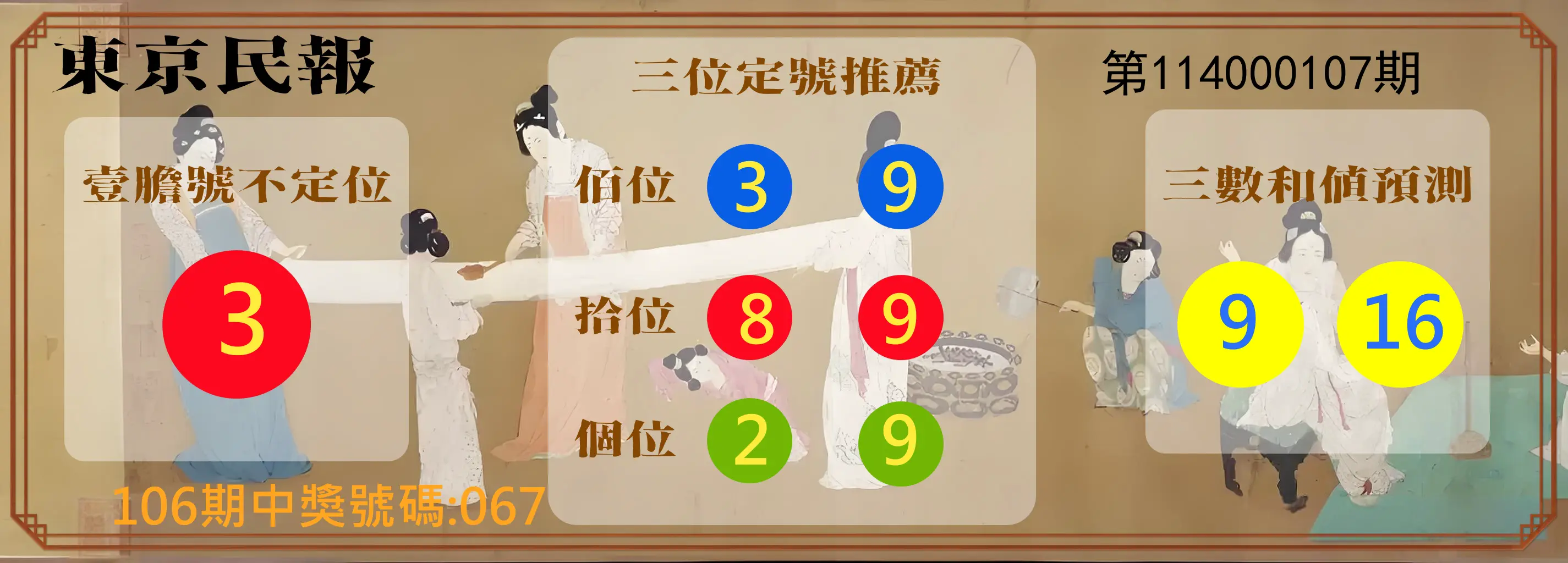 3星彩第114000107期東京民報