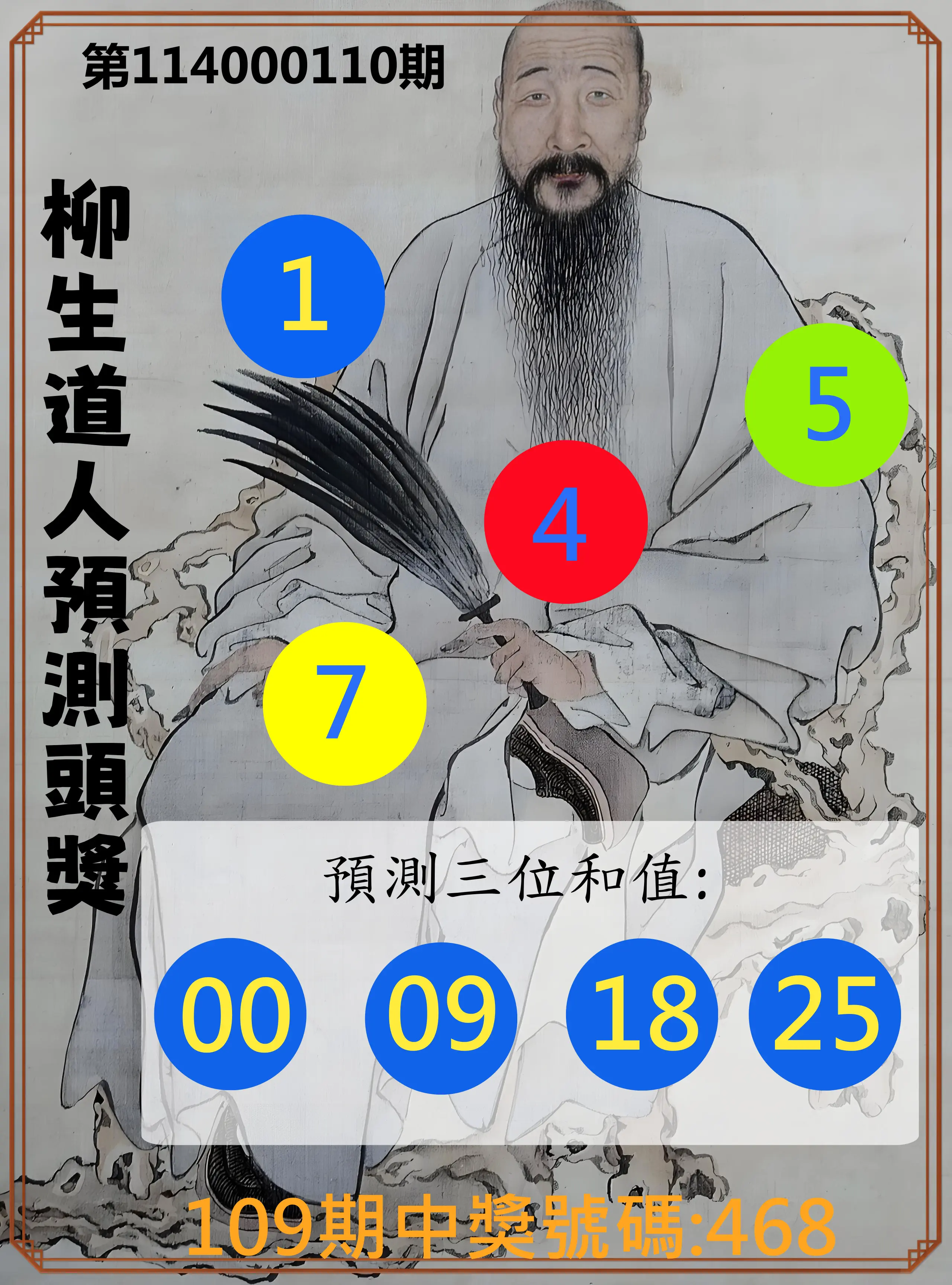 3星彩第114000110期柳生道人預測頭獎