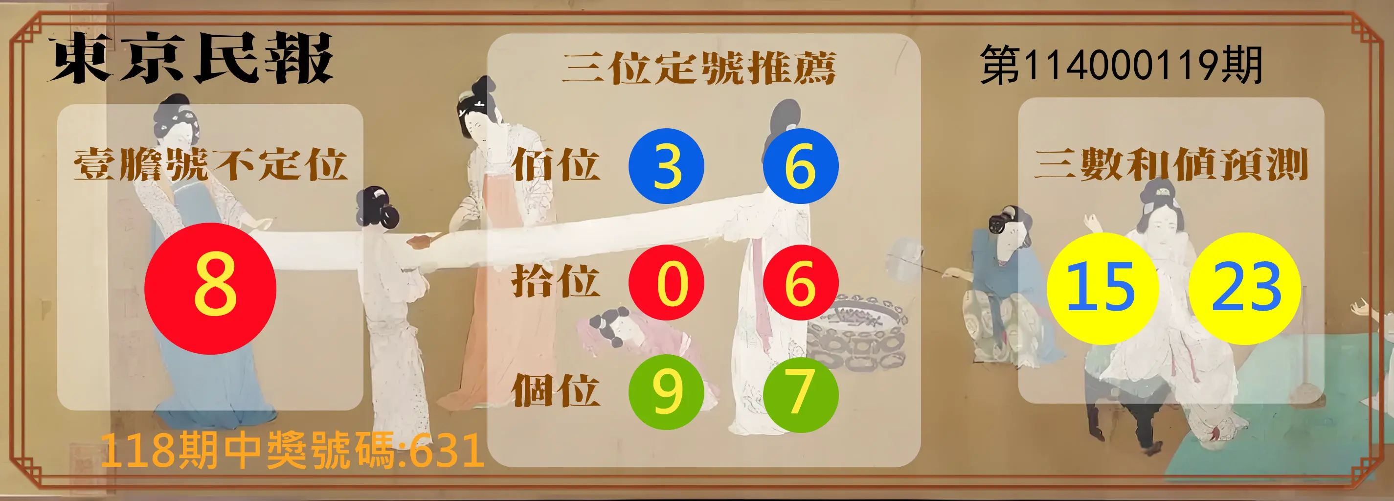 3星彩第114000119期東京民報