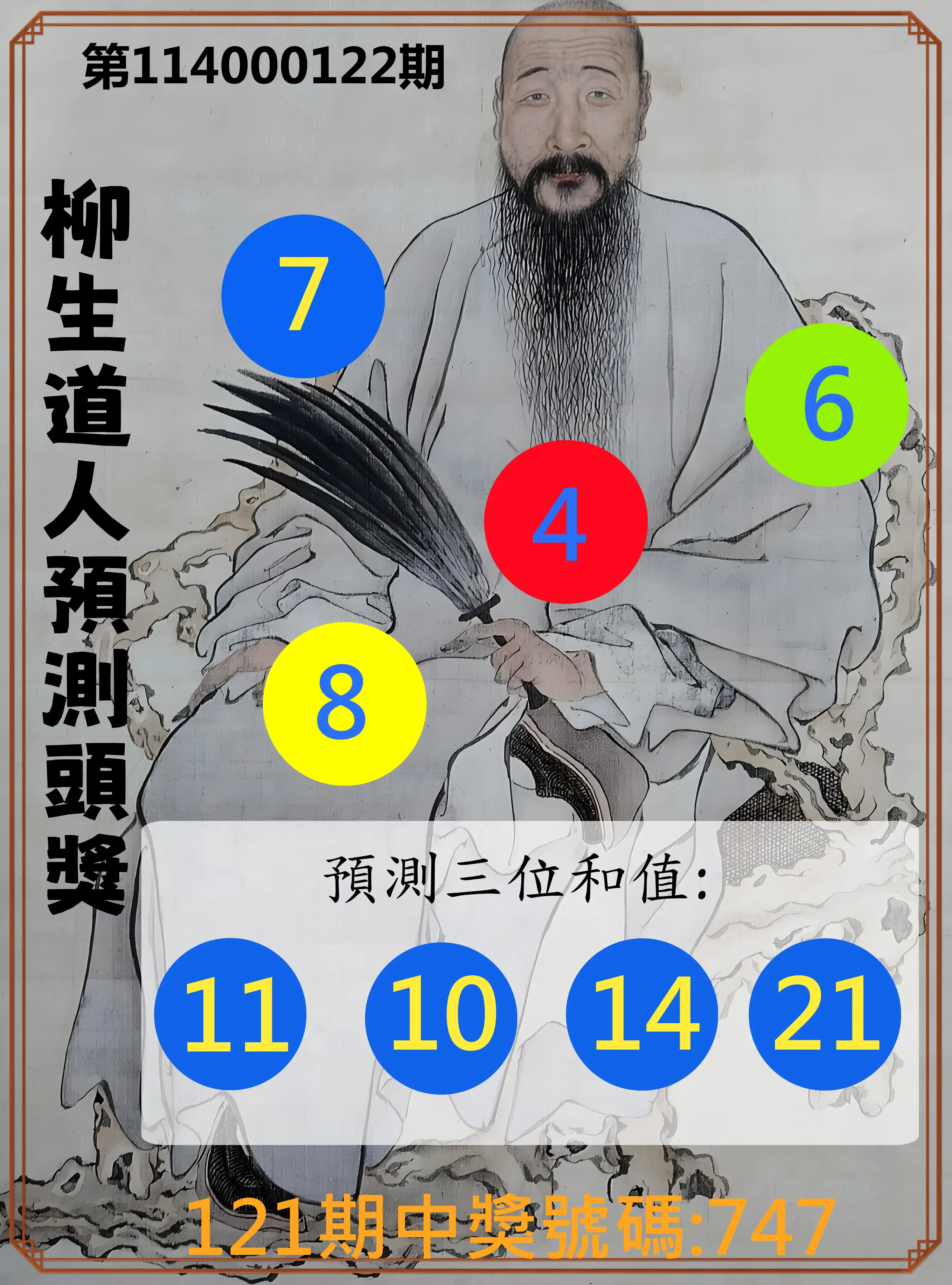 3星彩第114000122期柳生道人預測頭獎