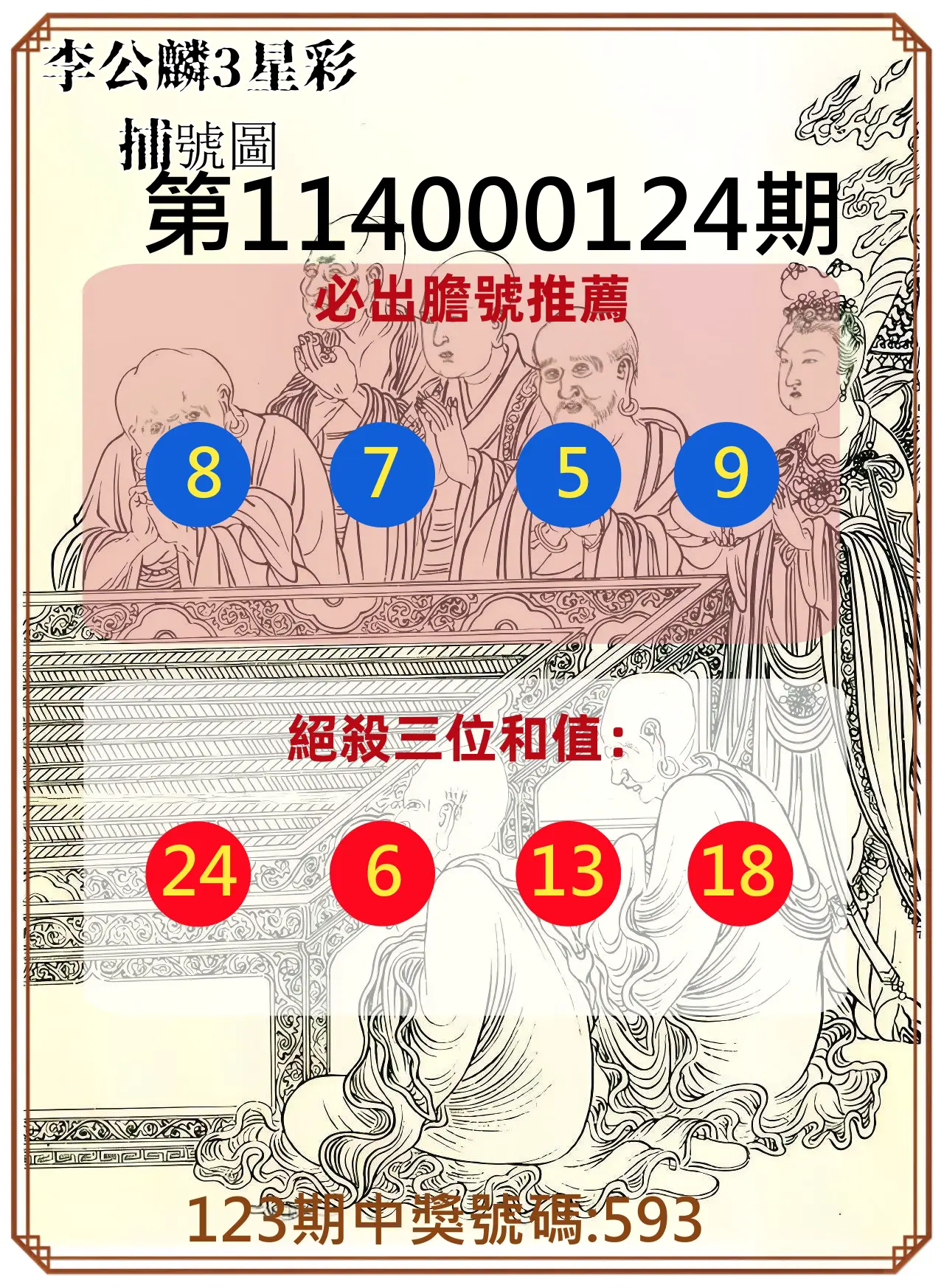 3星彩第114000124期李公麟3星彩捕號圖