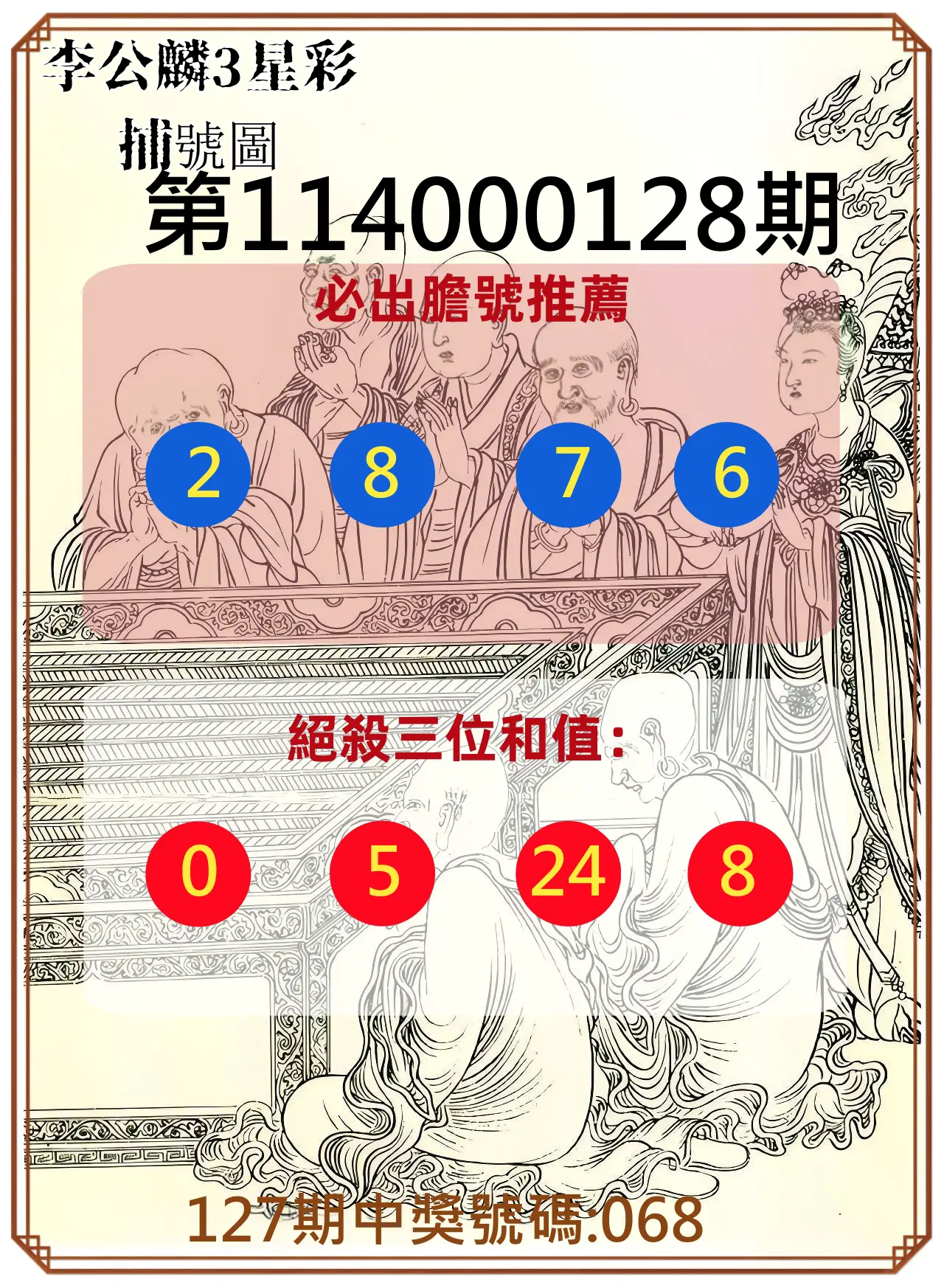 3星彩第114000128期李公麟3星彩捕號圖