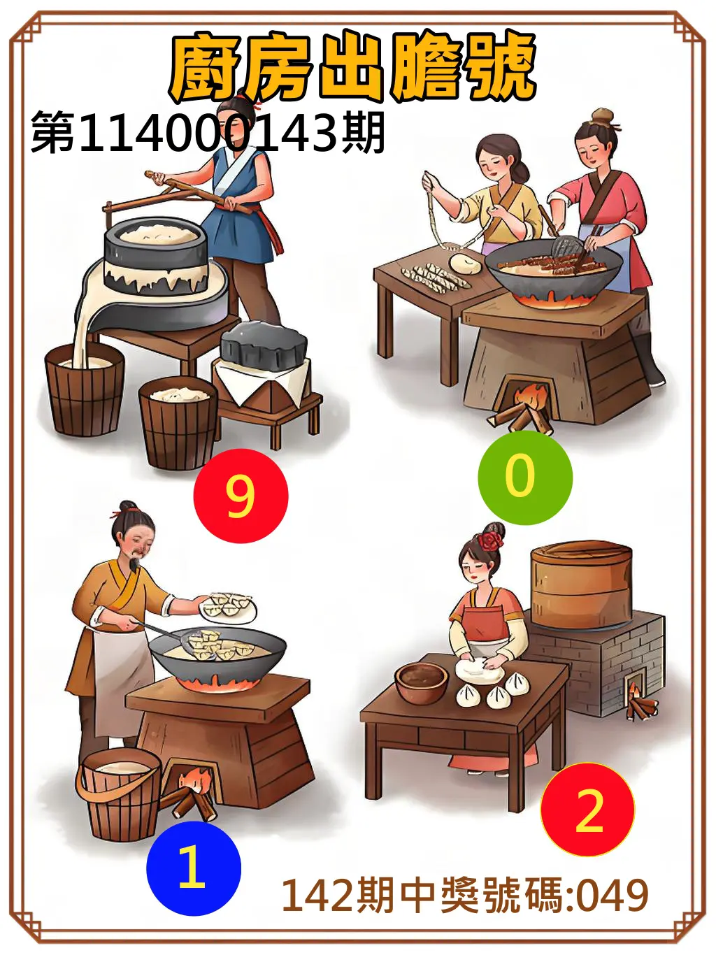 3星彩第114000143期廚房出膽號