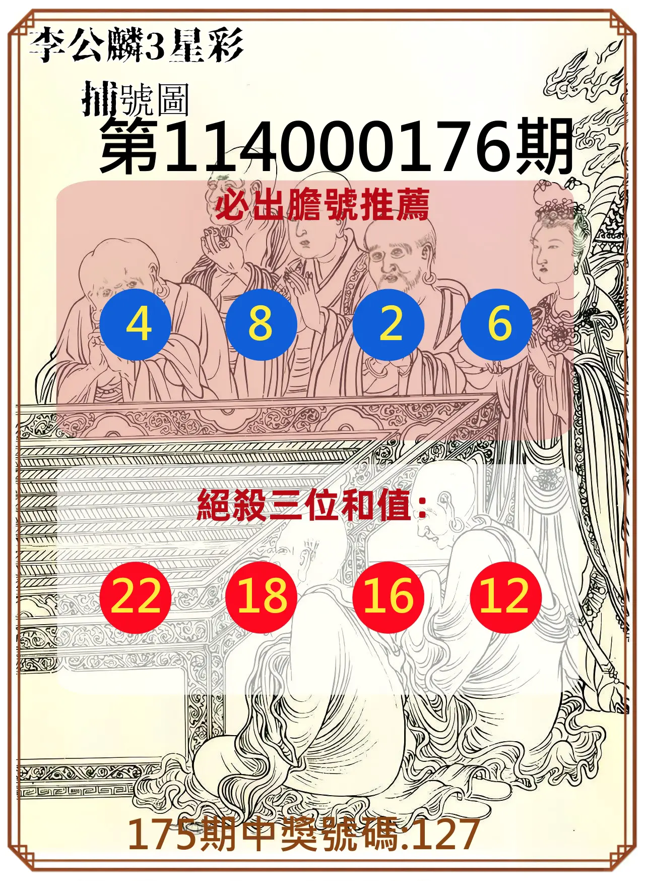 3星彩第114000176期(07/21)李公麟3星彩捕號圖