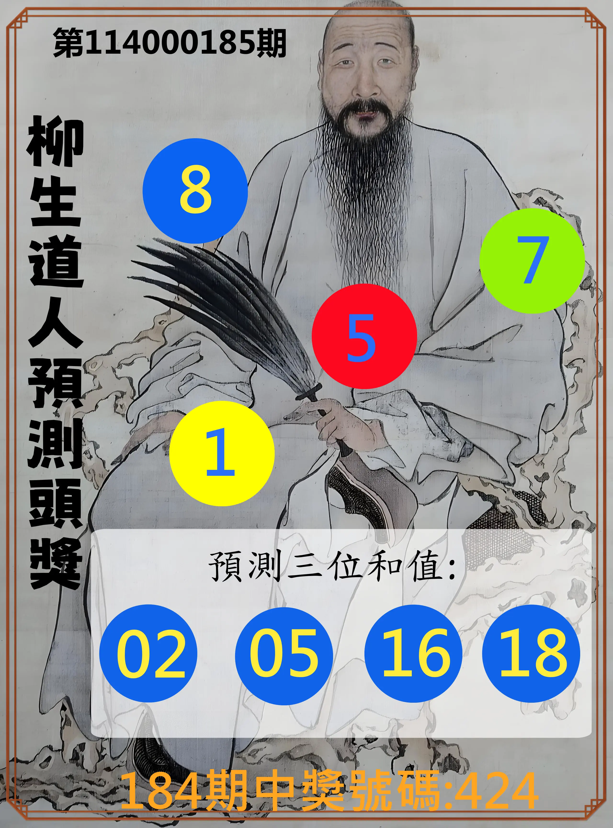 3星彩第114000185期(07/31)柳生道人預測頭獎