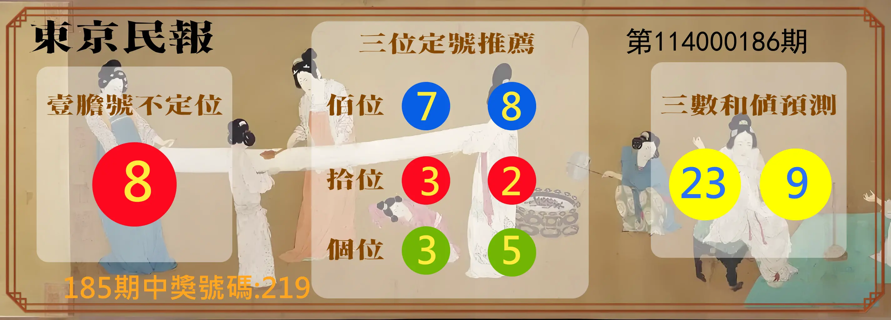 3星彩第114000186期(08/01)東京民報