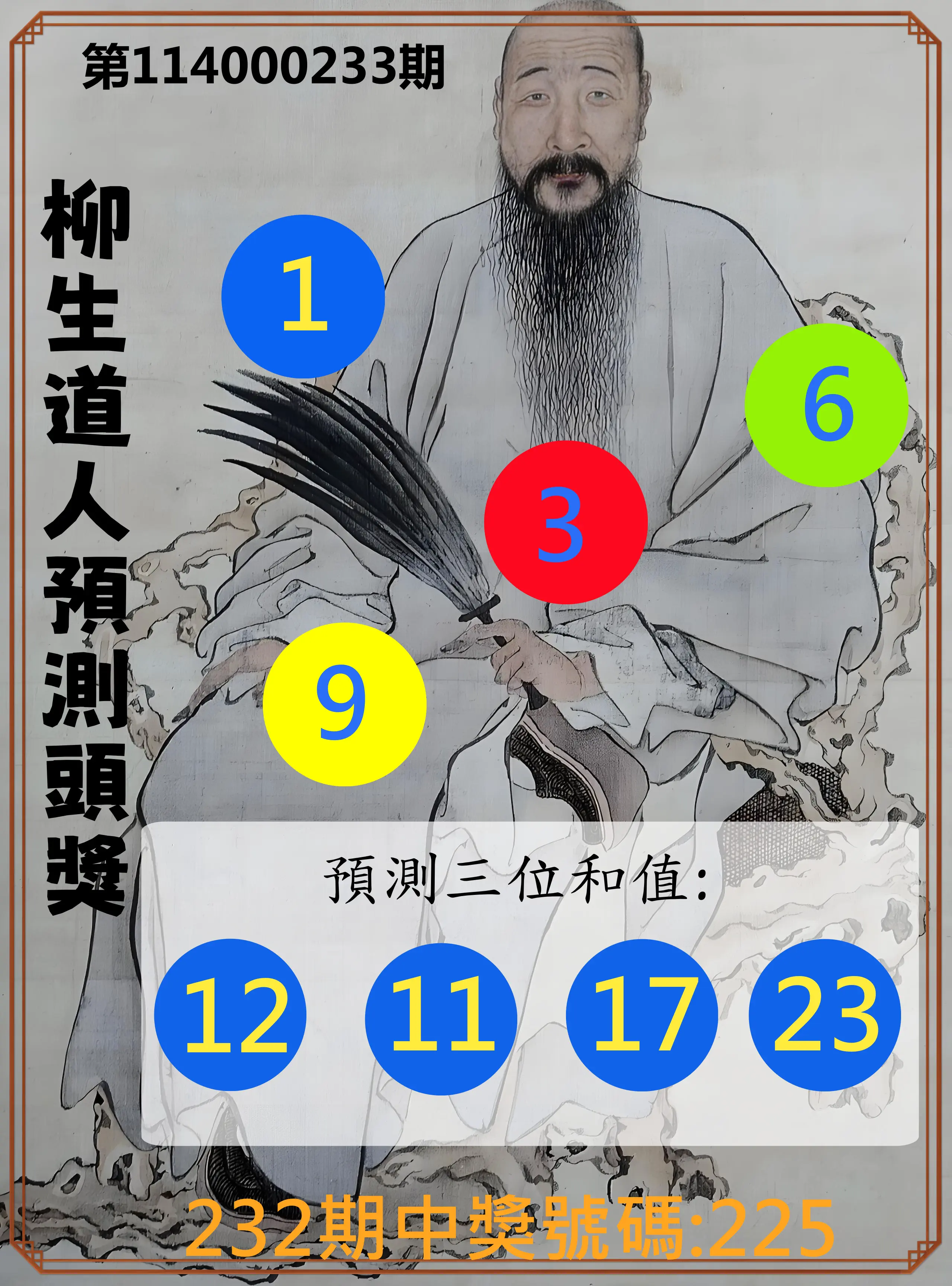 3星彩第114000233期(09/25)柳生道人預測頭獎
