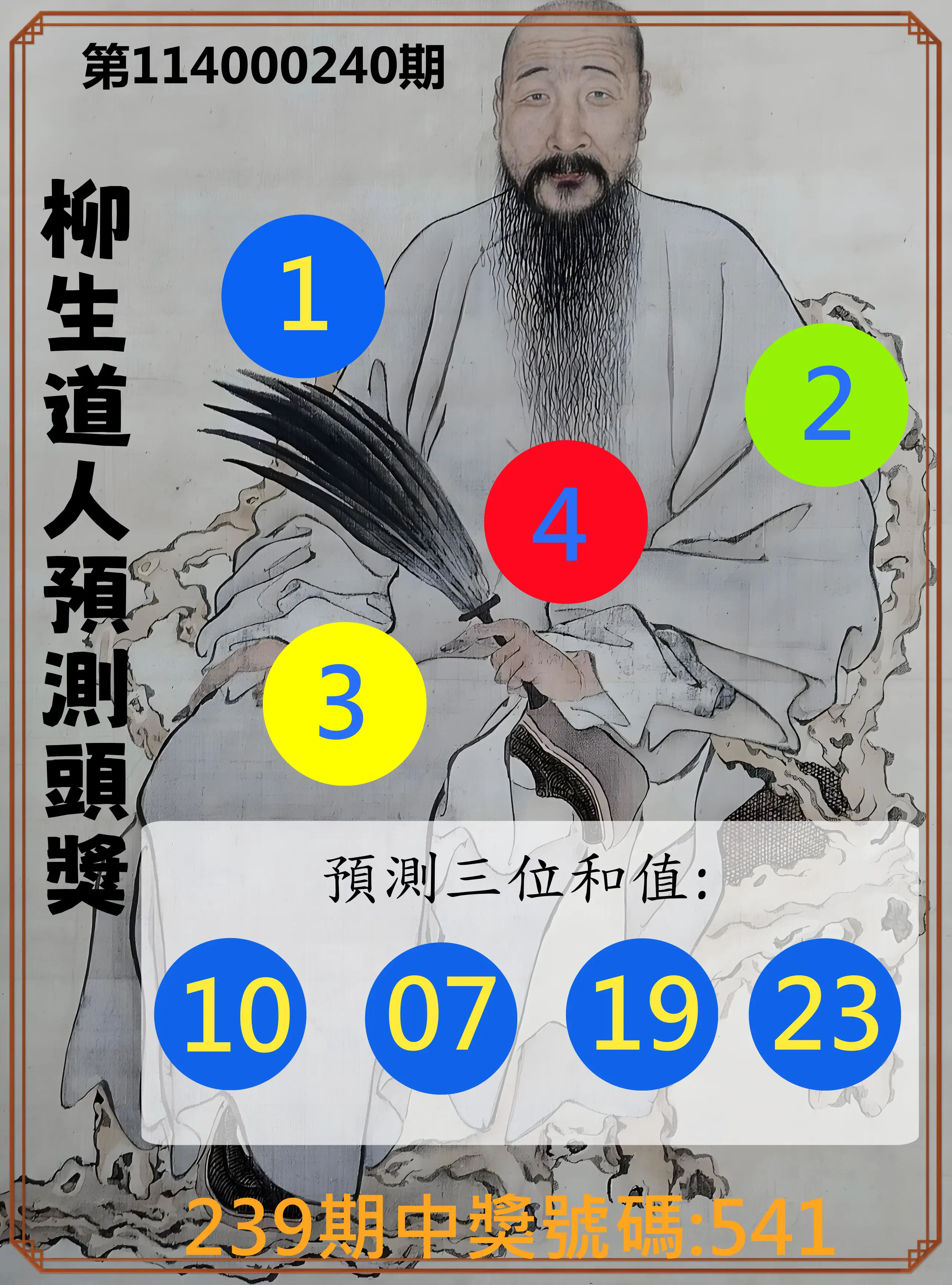 3星彩第114000240期(10/03)柳生道人預測頭獎