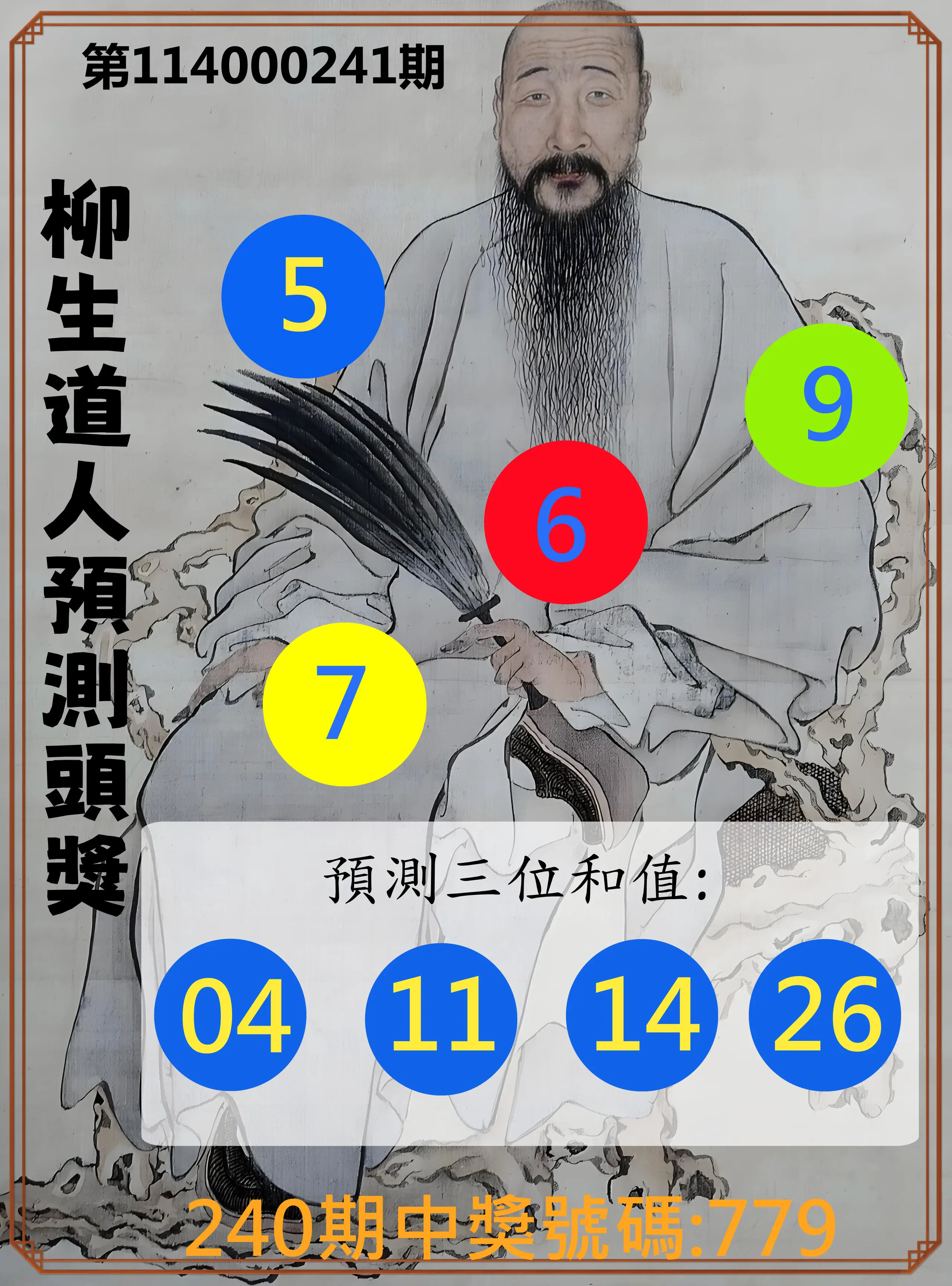 3星彩第114000241期(10/04)柳生道人預測頭獎