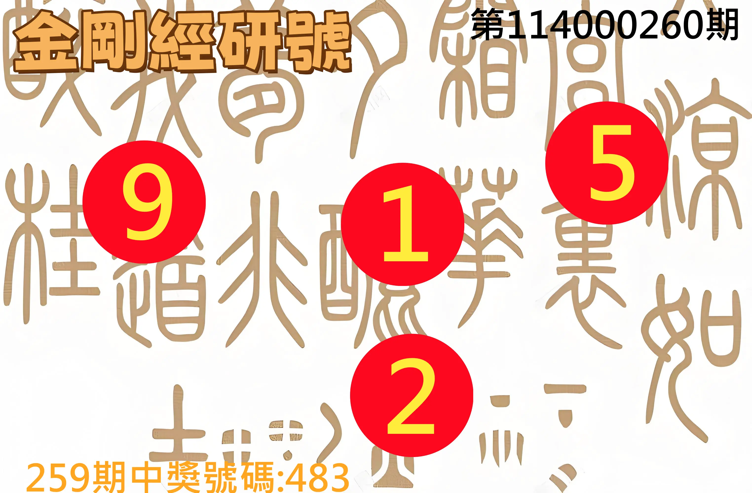 3星彩第114000260期(10/27)金剛經研號
