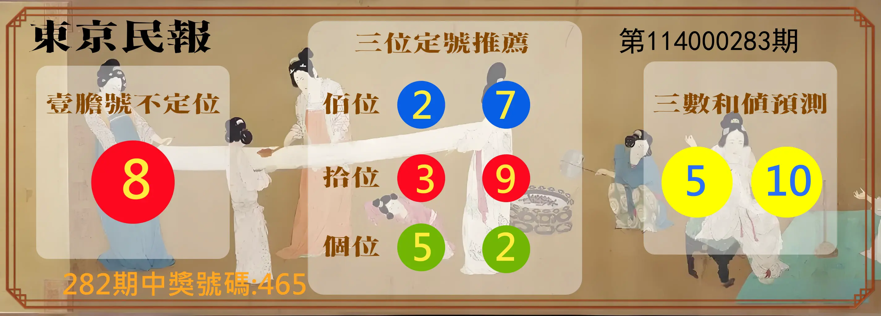 3星彩第114000283期(11/22)東京民報