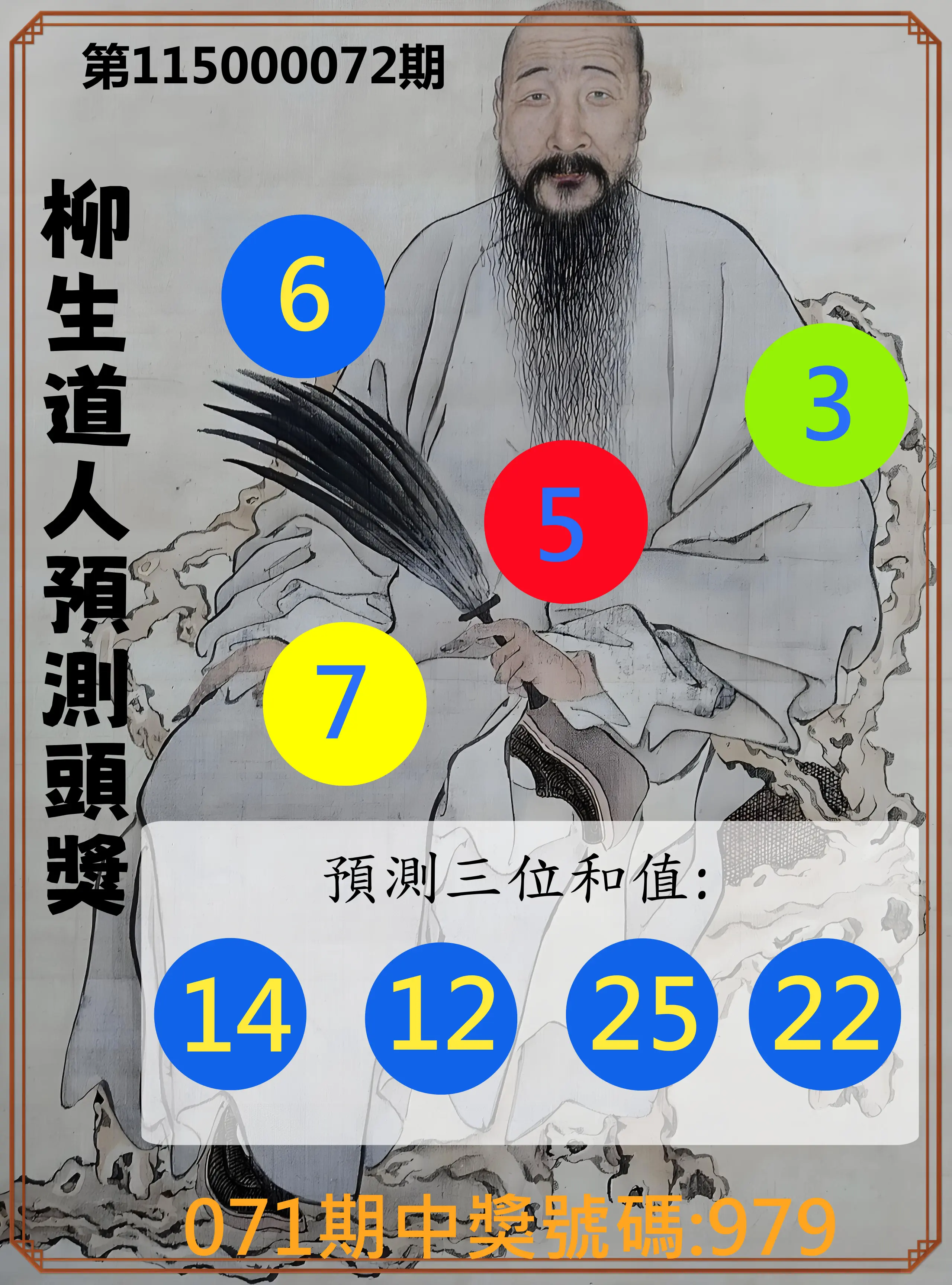 3星彩第115000072期(03/21)柳生道人預測頭獎