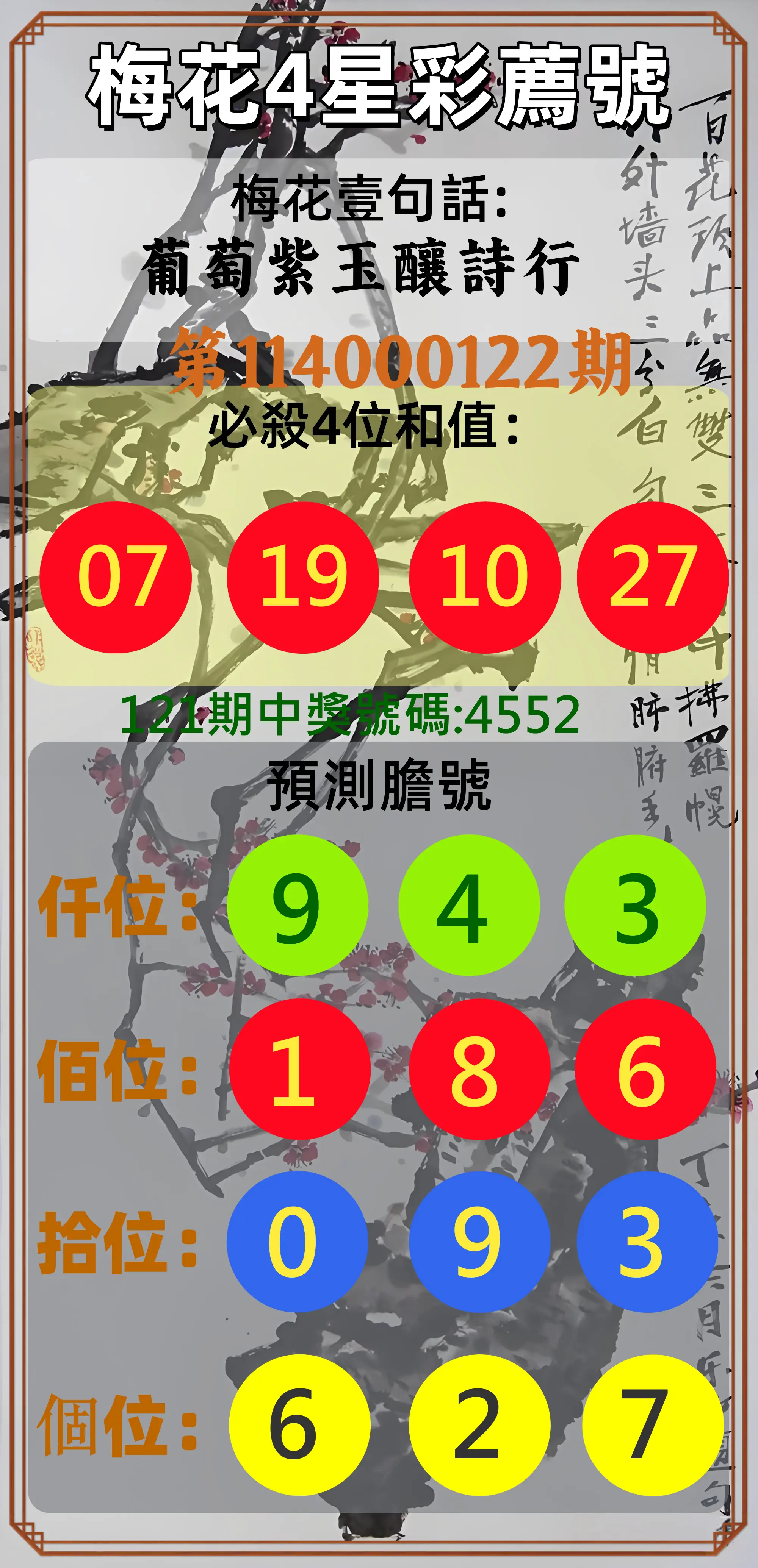 4星彩第114000122期梅花4星彩薦號
