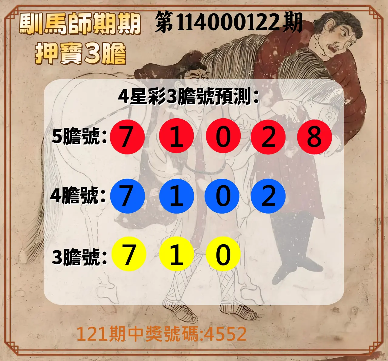 4星彩第114000122期馴馬師期期押寶3膽