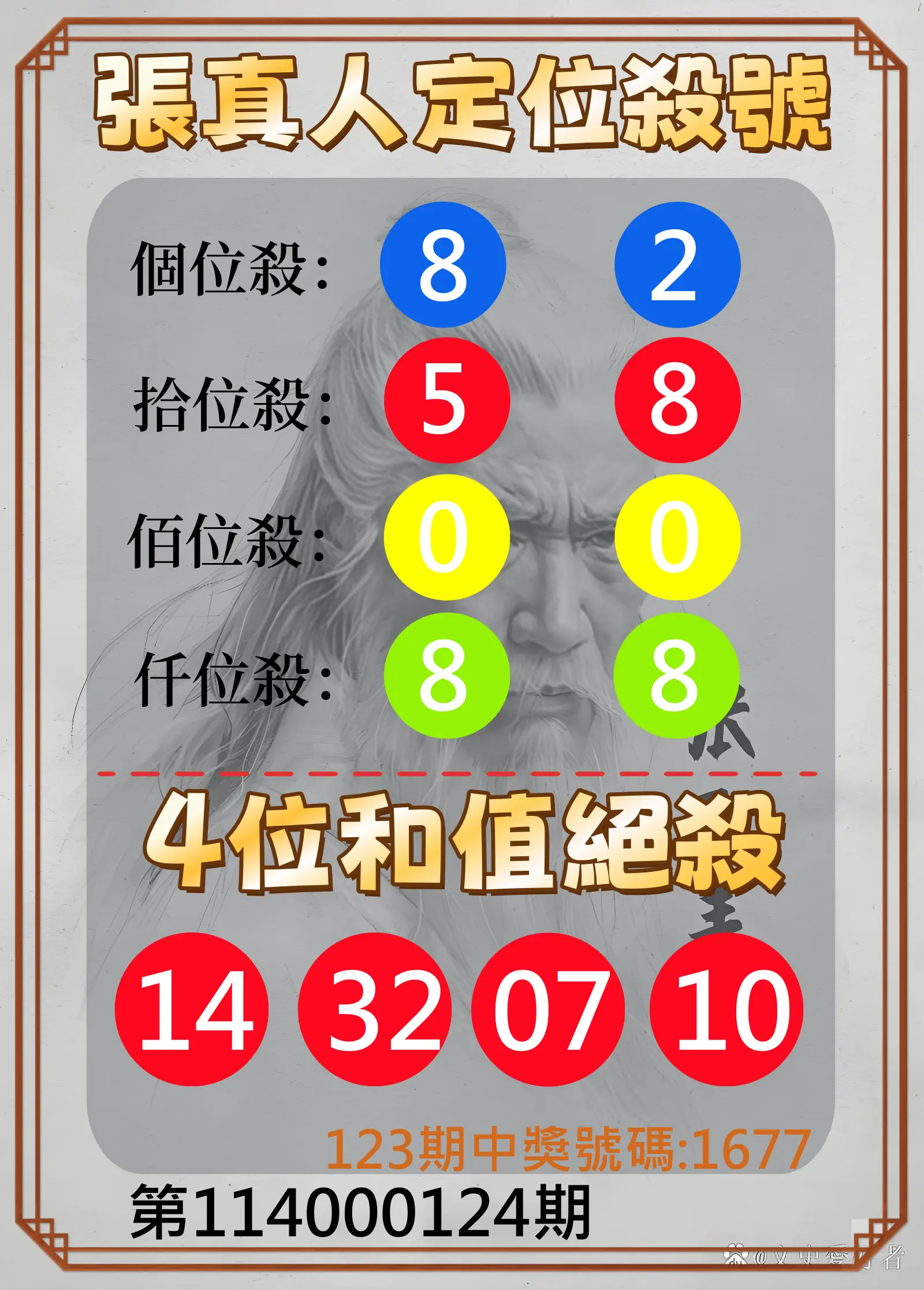 4星彩第114000124期張真人定位殺號
