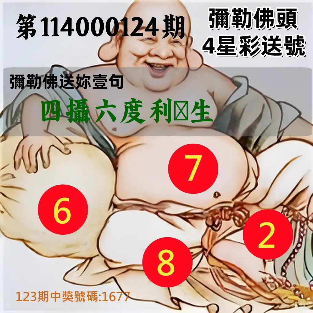 4星彩第114000124期彌勒佛頭4星彩送號