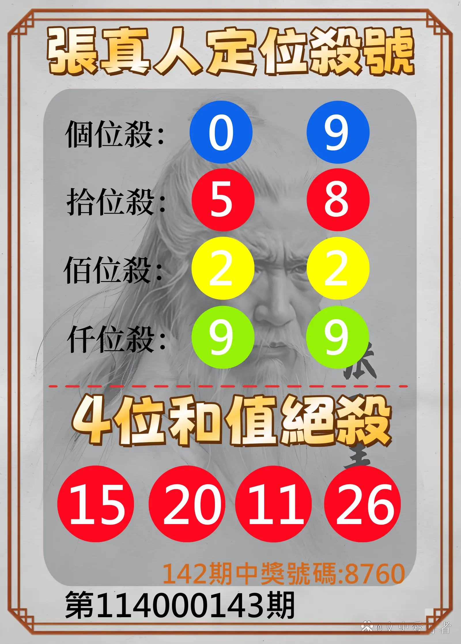 4星彩第114000143期張真人定位殺號