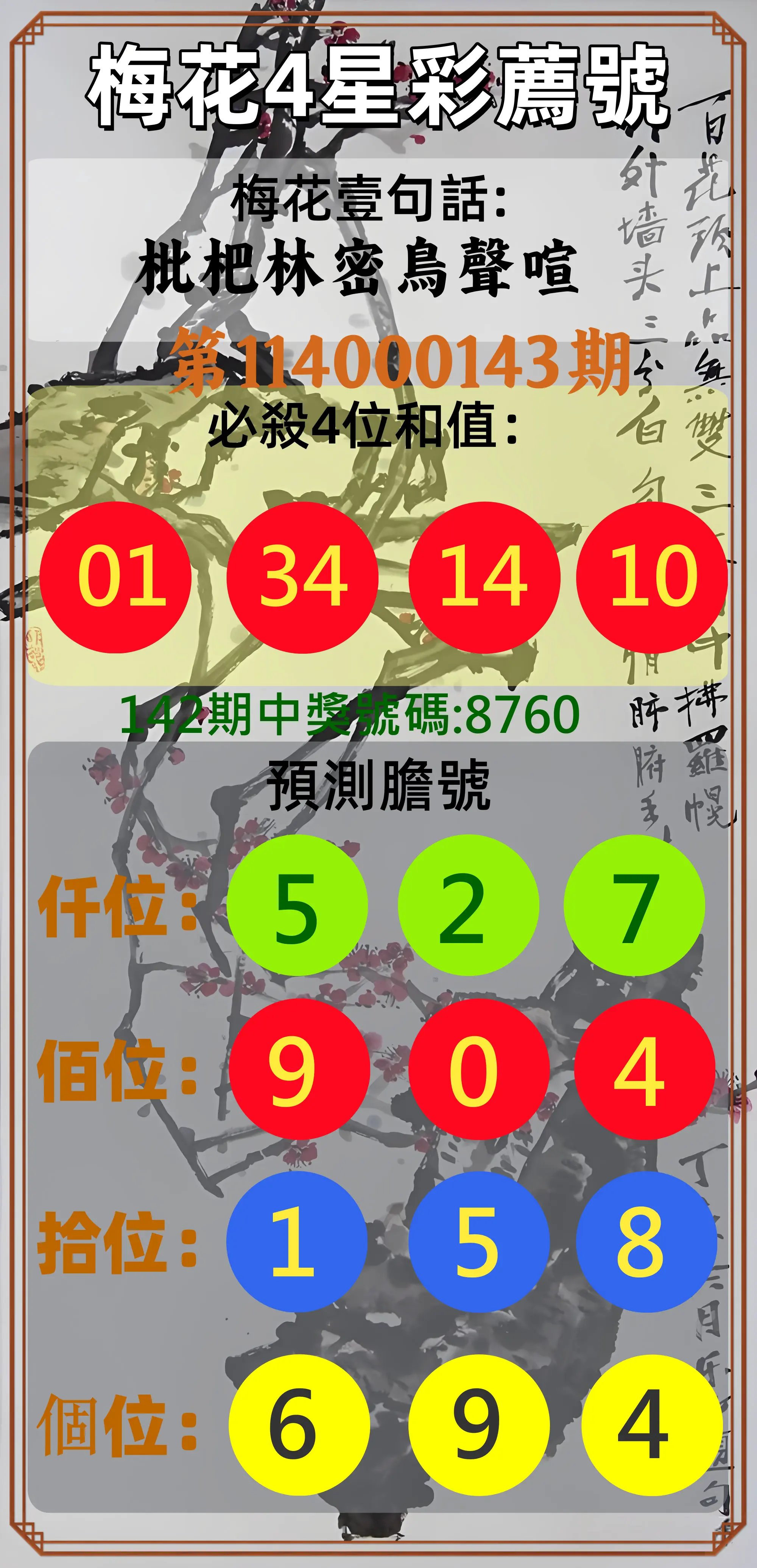 4星彩第114000143期梅花4星彩薦號