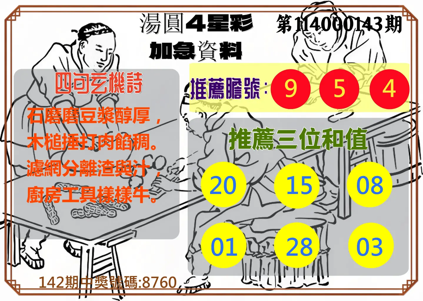 4星彩第114000143期湯圓4星彩加急資料