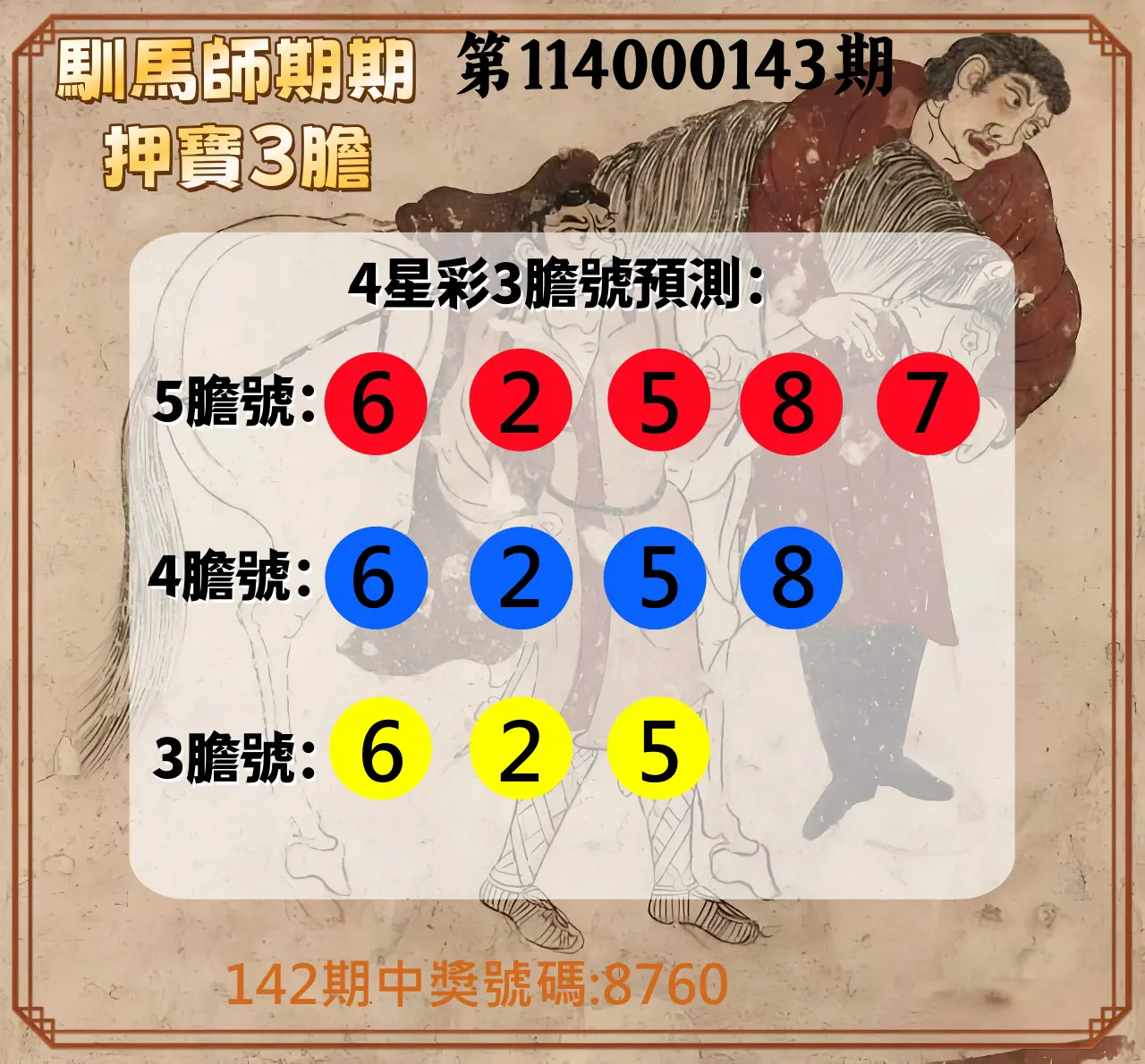 4星彩第114000143期馴馬師期期押寶3膽