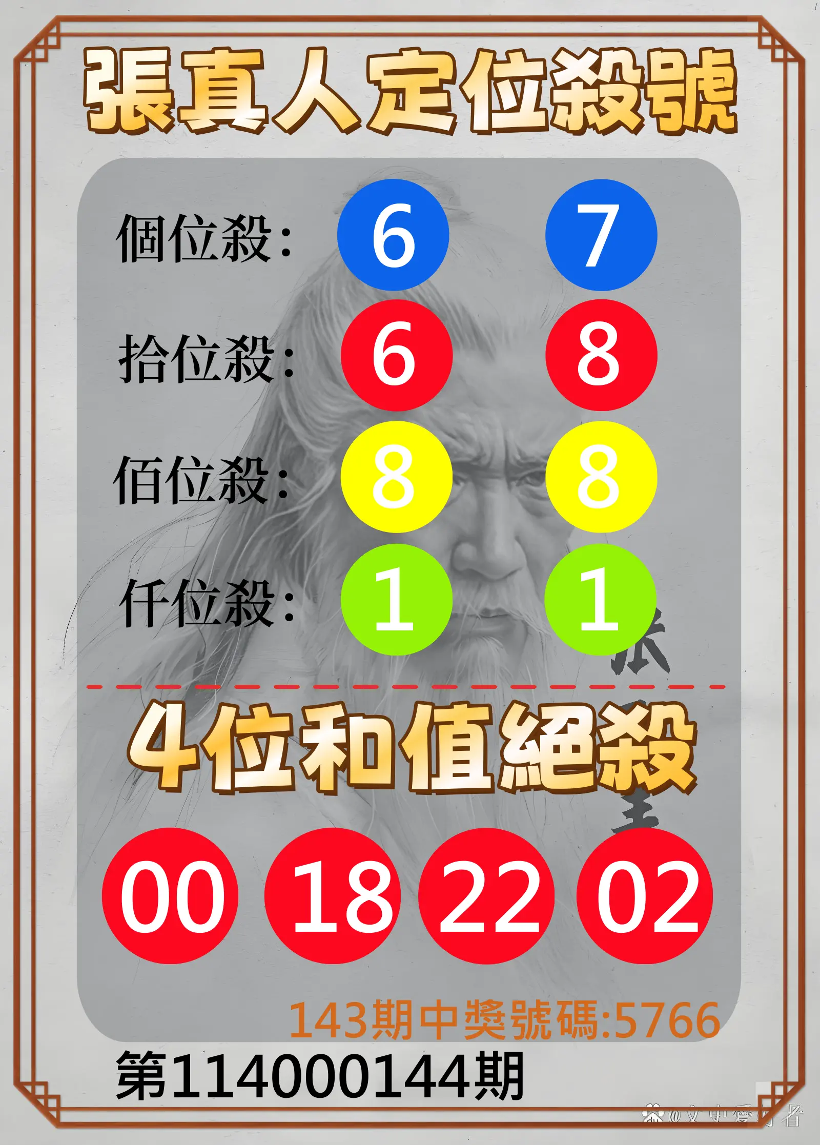 4星彩第114000144期張真人定位殺號