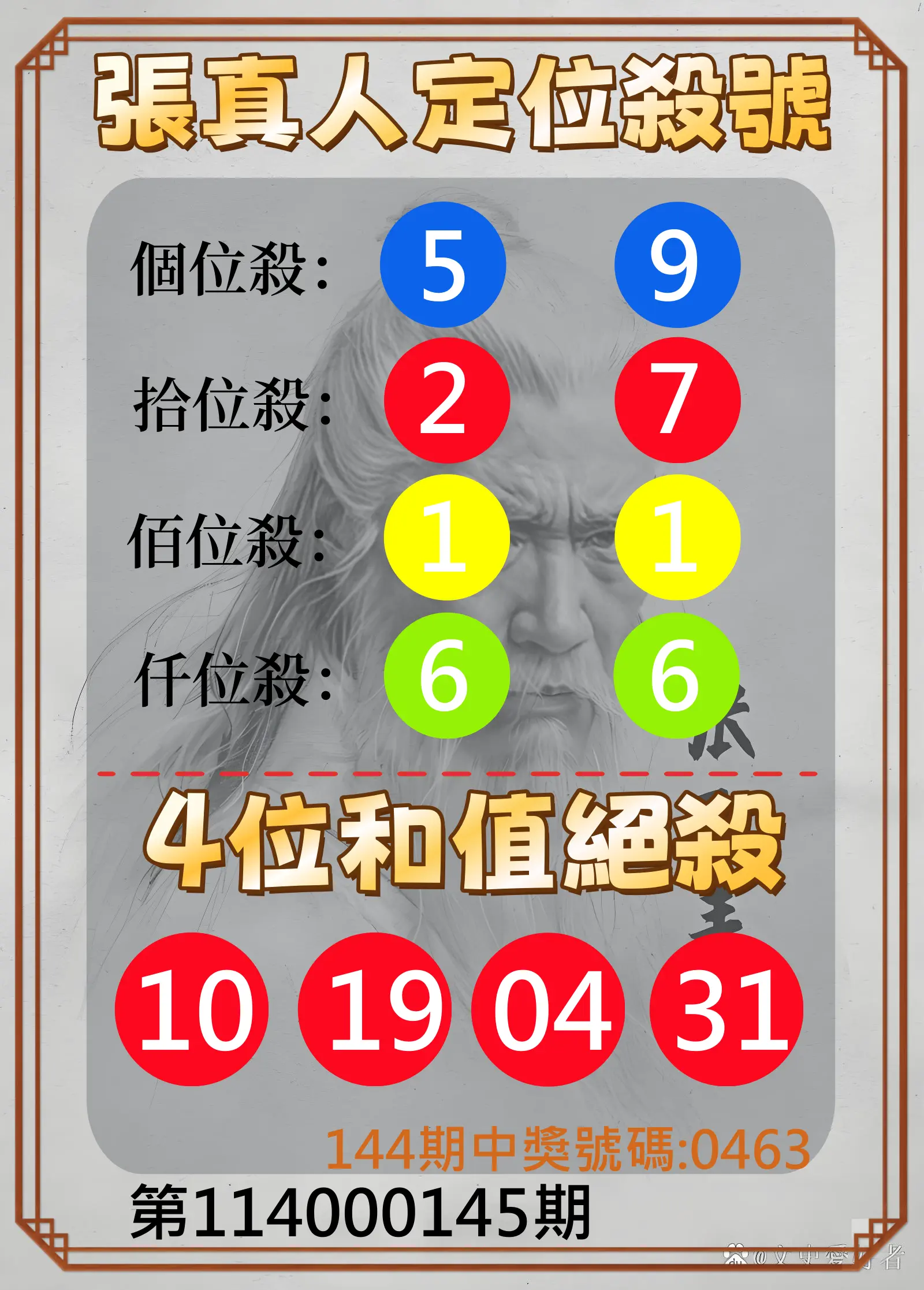 4星彩第114000145期張真人定位殺號
