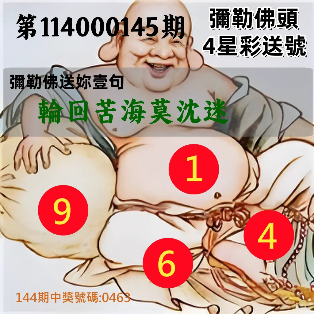 4星彩第114000145期彌勒佛頭4星彩送號