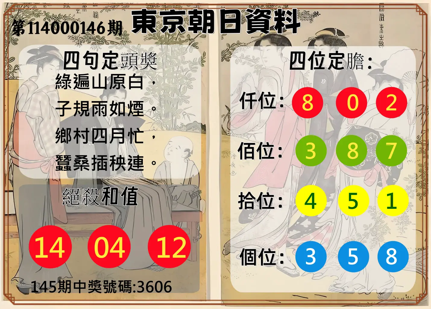 4星彩第114000146期東京朝日資料