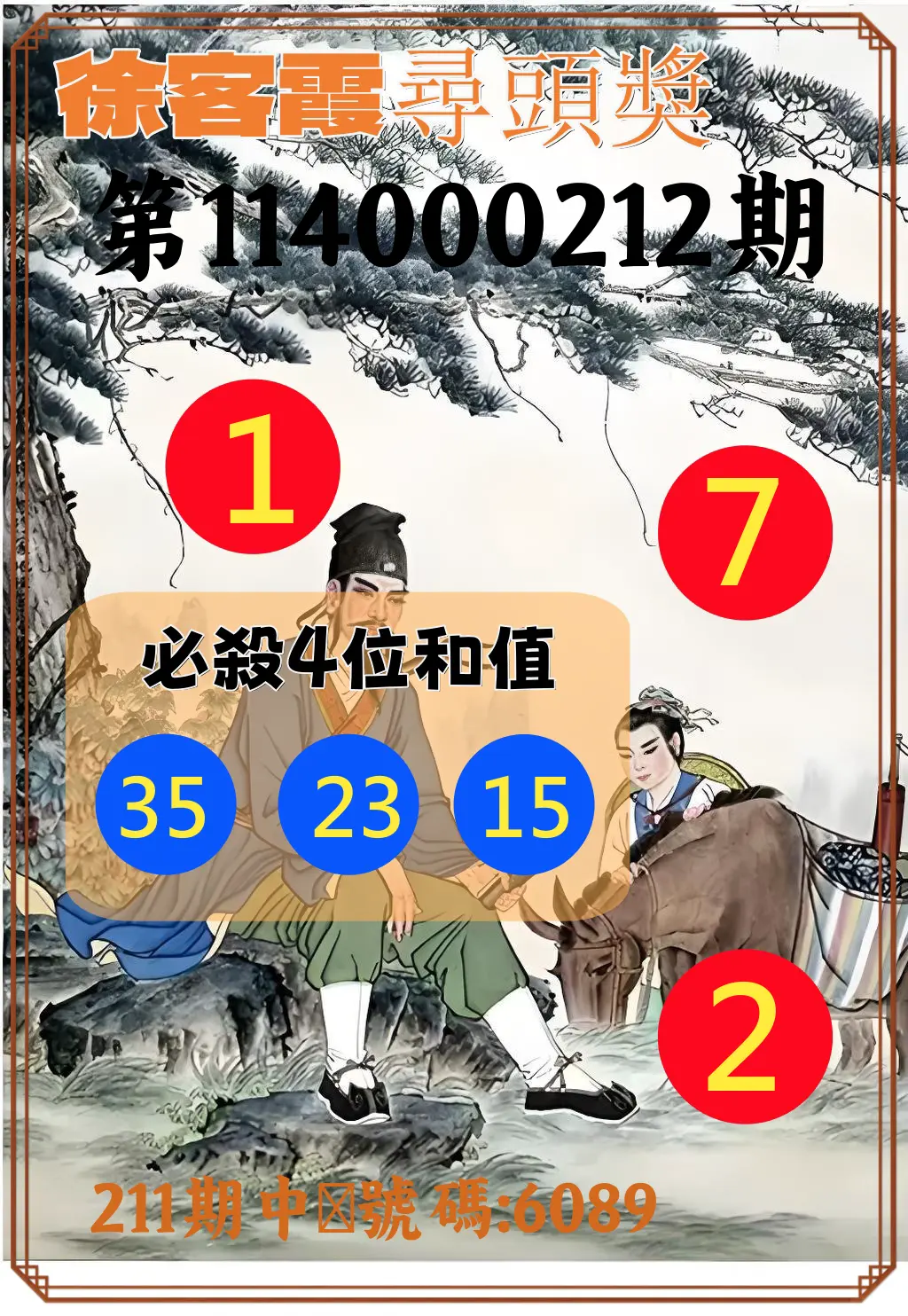 4星彩第114000212期(09/01)徐客霞尋頭獎