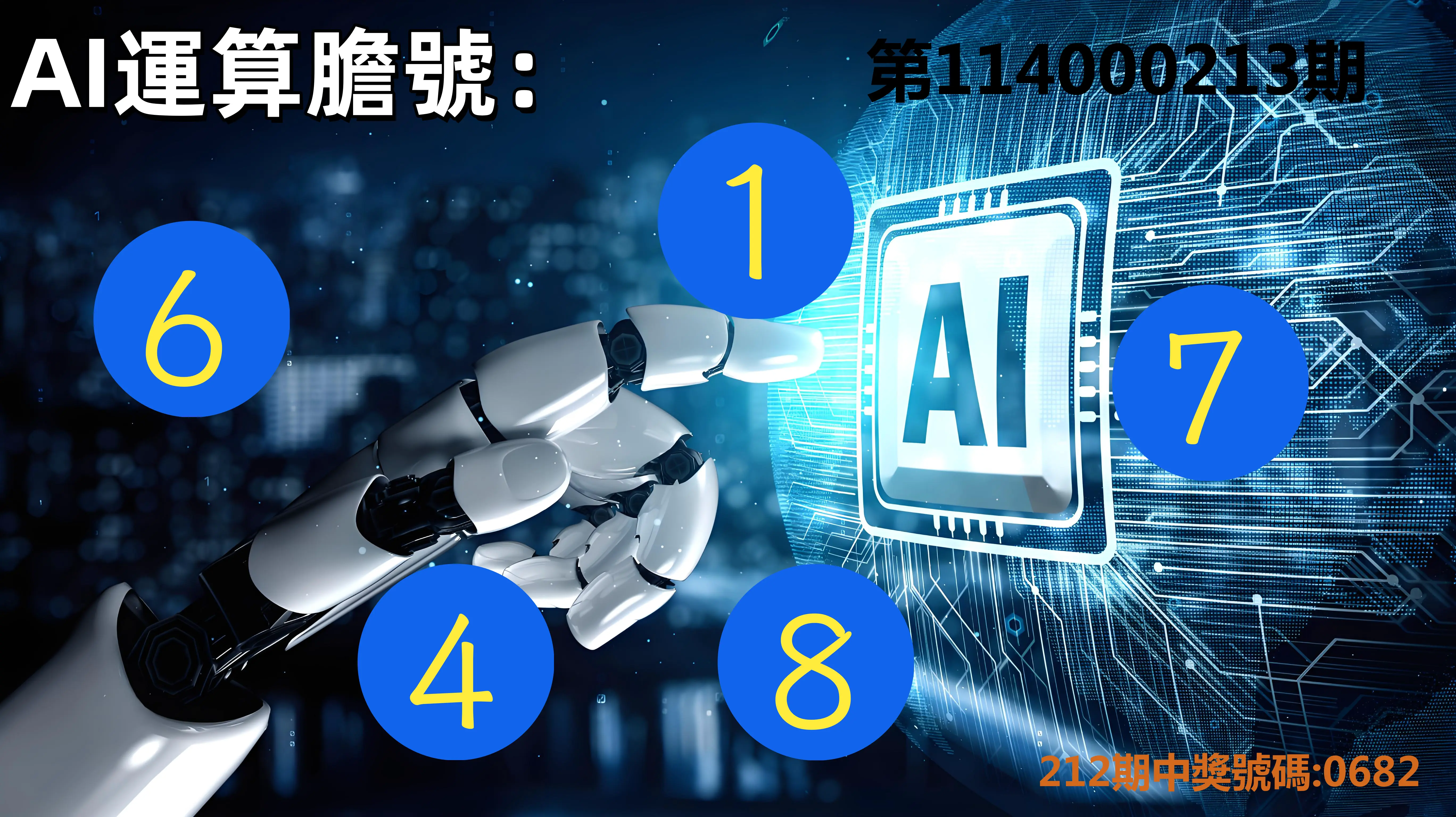 4星彩第114000213期(09/02)AI運算膽號