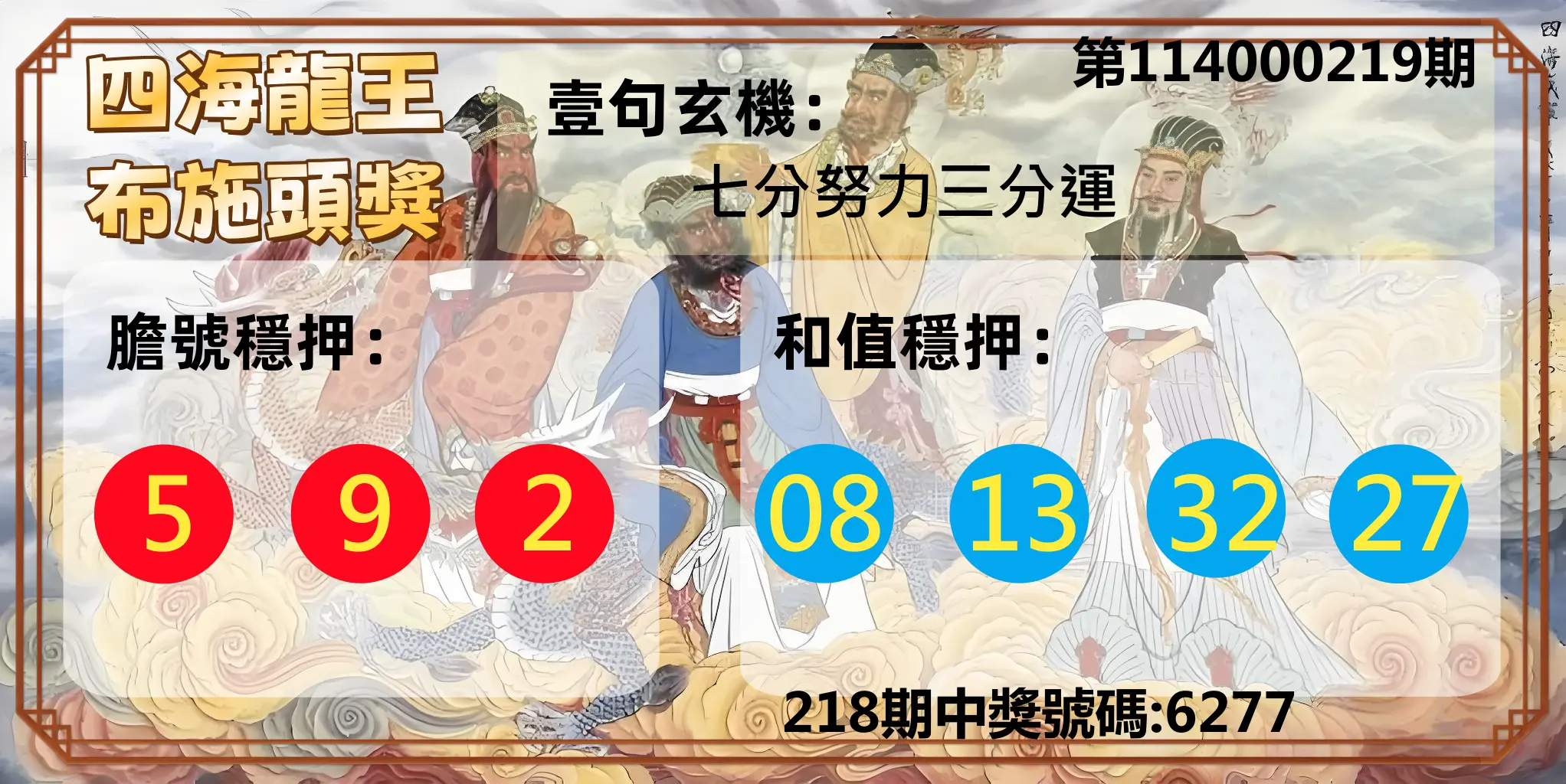 4星彩第114000219期(09/09)四海龍王布施頭獎