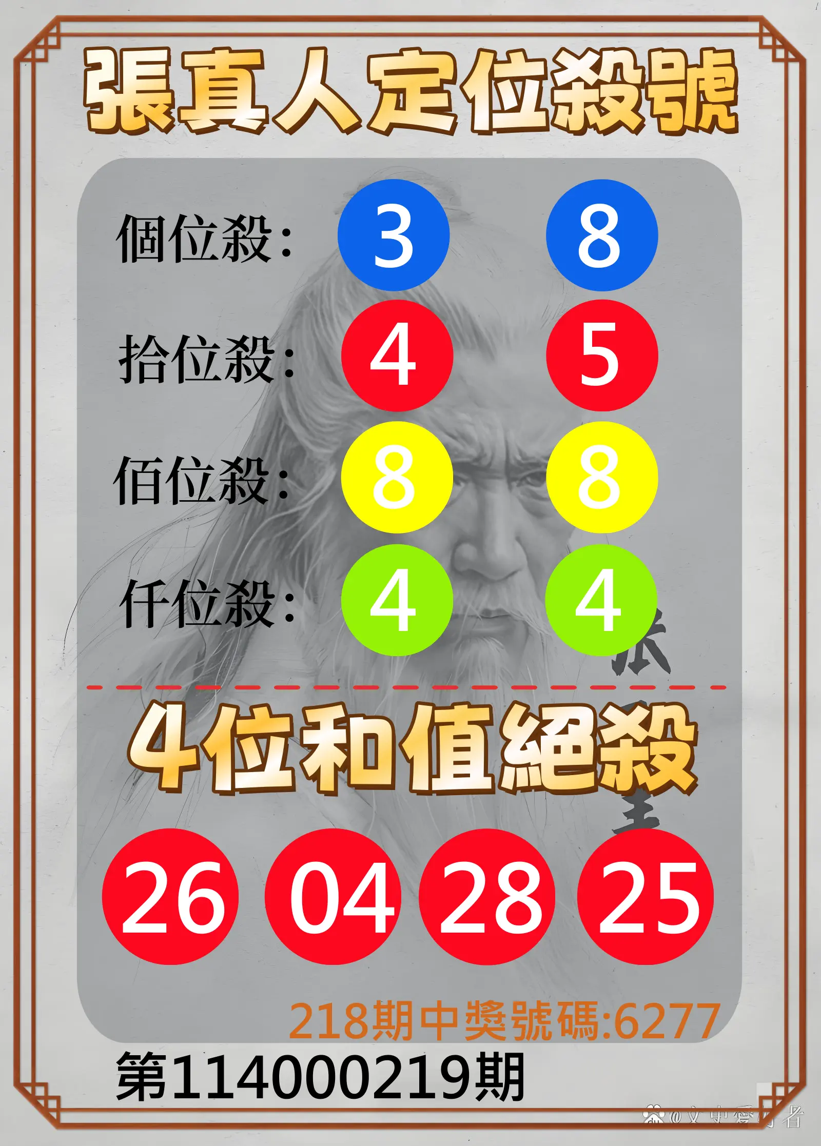 4星彩第114000219期(09/09)張真人定位殺號