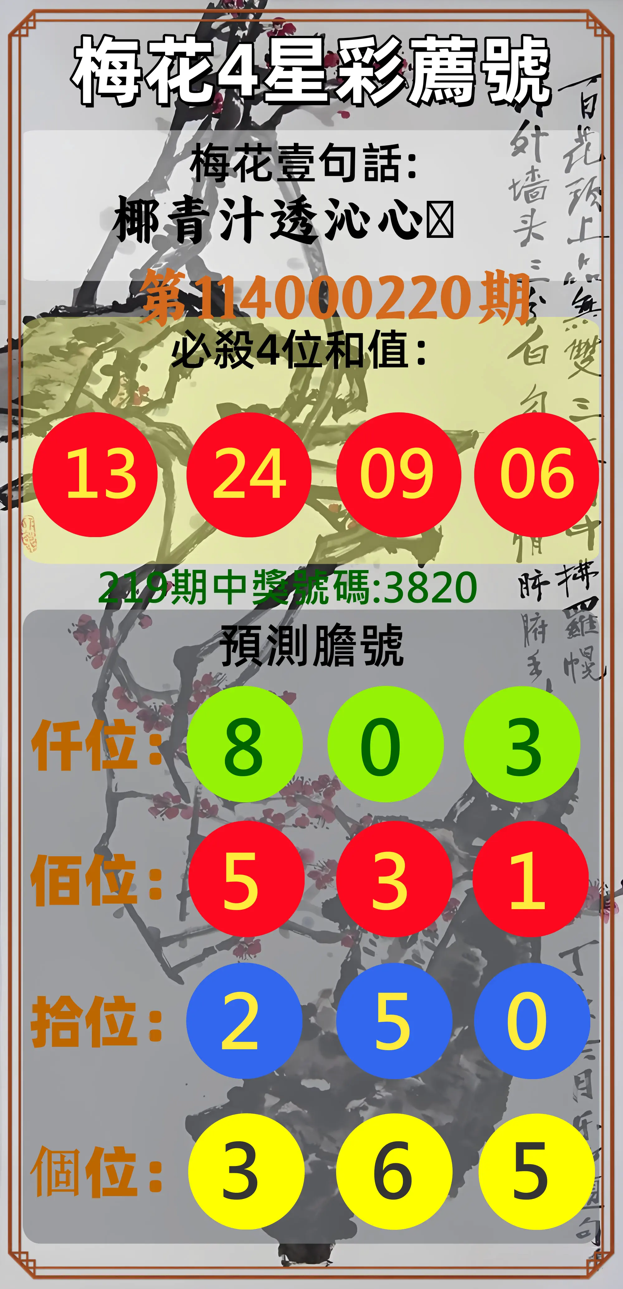 4星彩第114000220期(09/10)梅花4星彩薦號