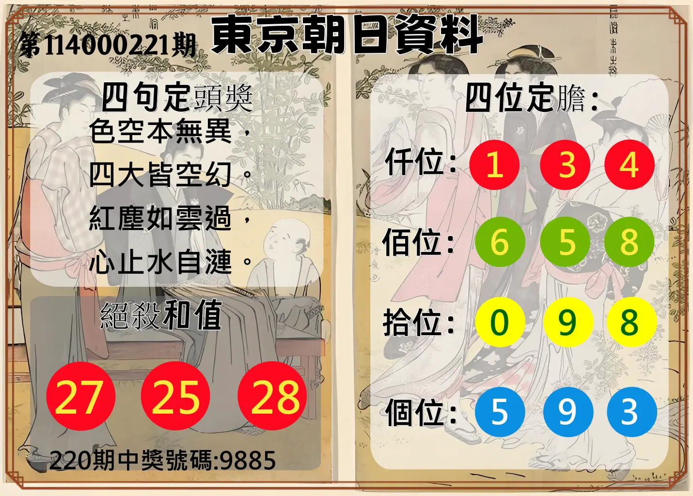 4星彩第114000221期(09/11)東京朝日資料