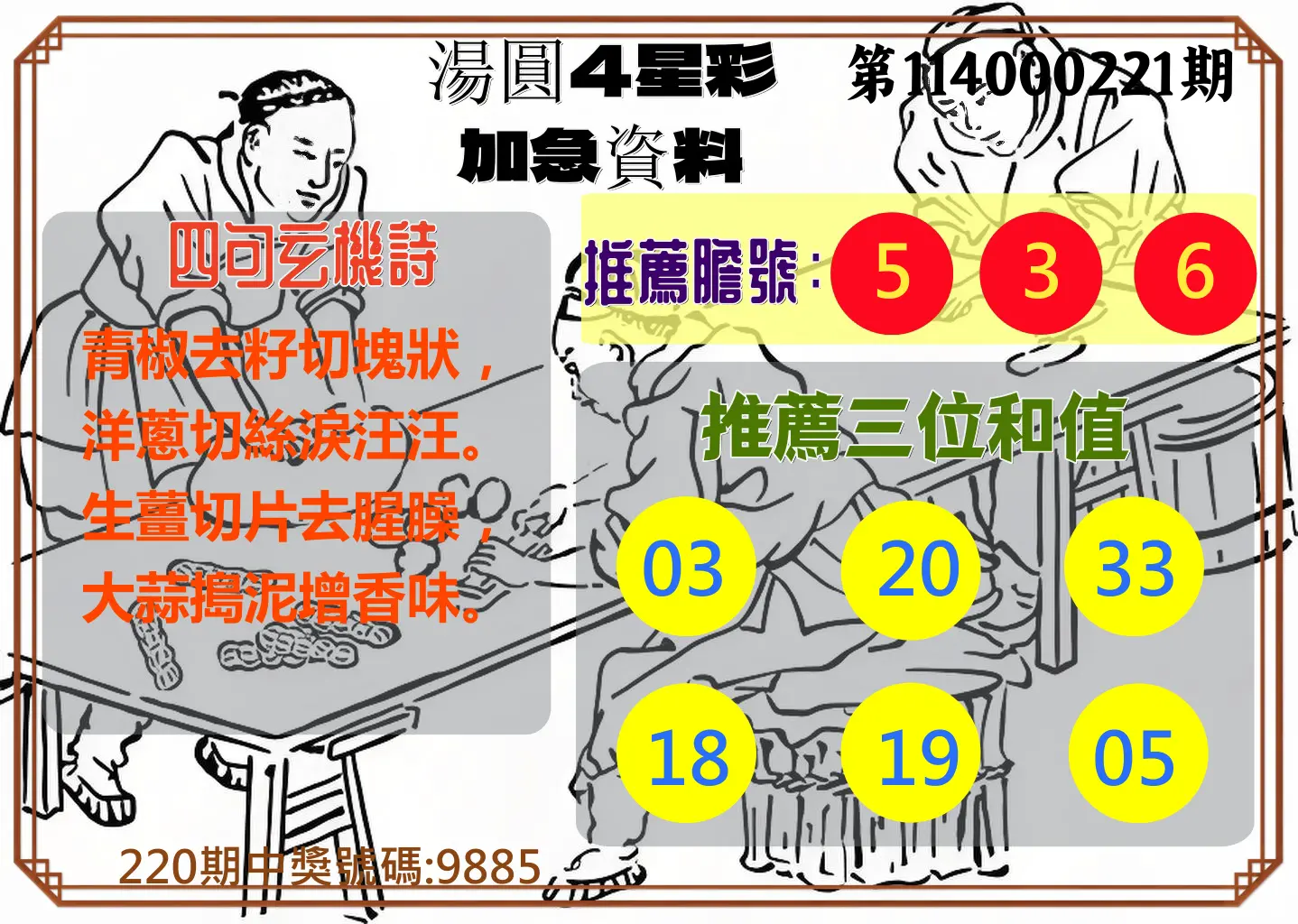 4星彩第114000221期(09/11)湯圓4星彩加急資料