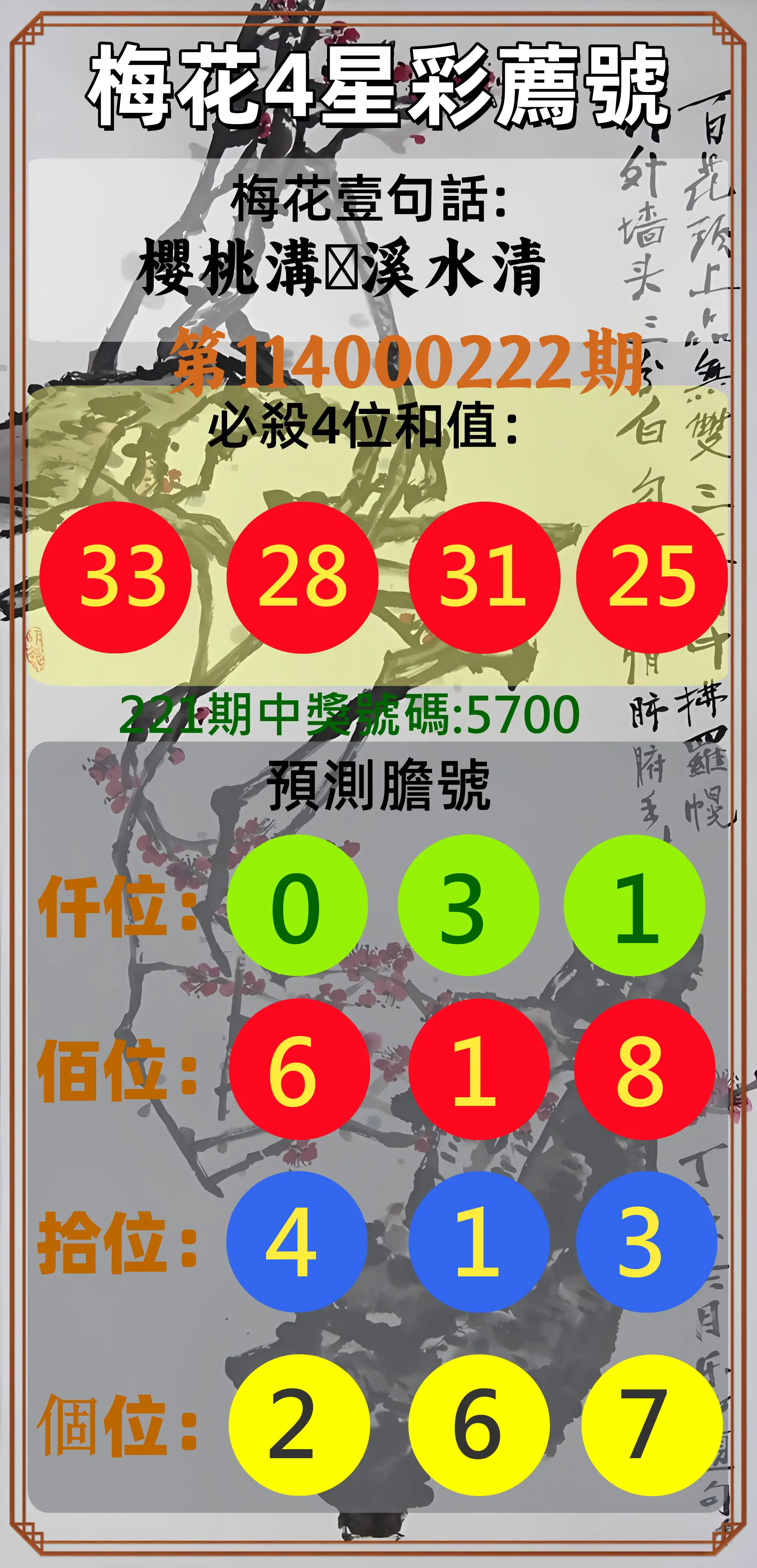 4星彩第114000222期(09/12)梅花4星彩薦號