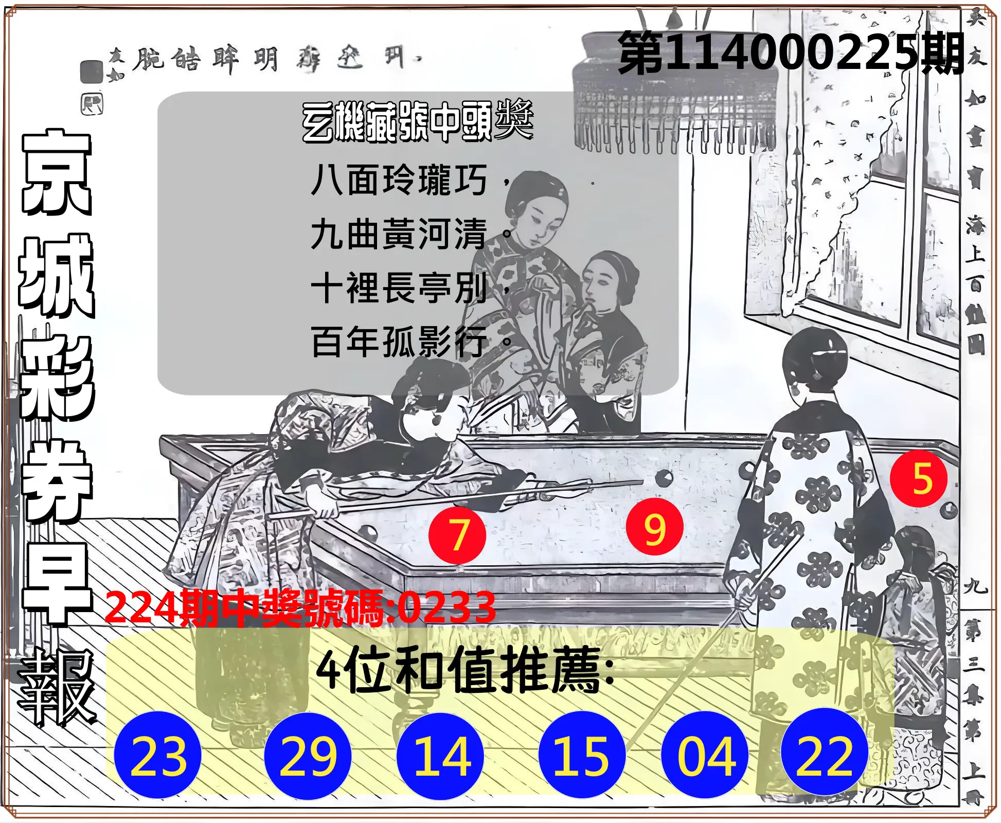 4星彩第114000225期(09/16)京城彩券早報