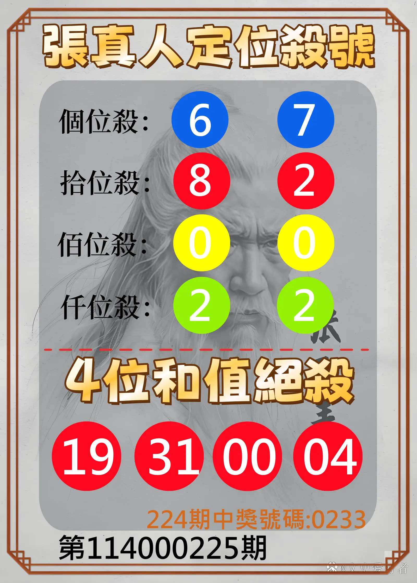 4星彩第114000225期(09/16)張真人定位殺號