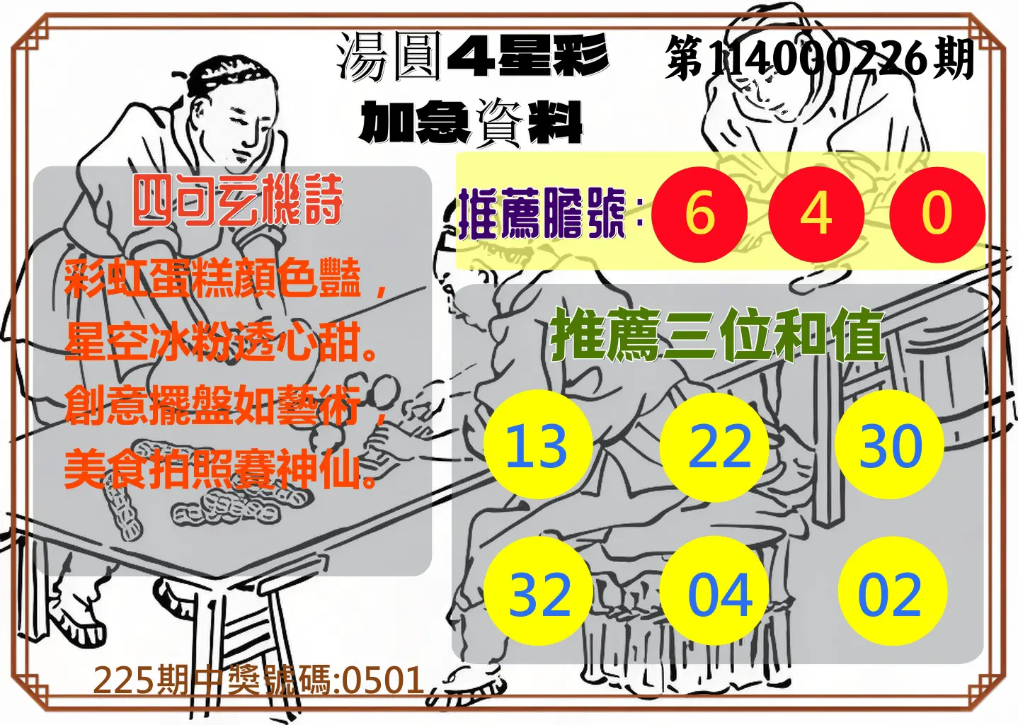 4星彩第114000226期(09/17)湯圓4星彩加急資料
