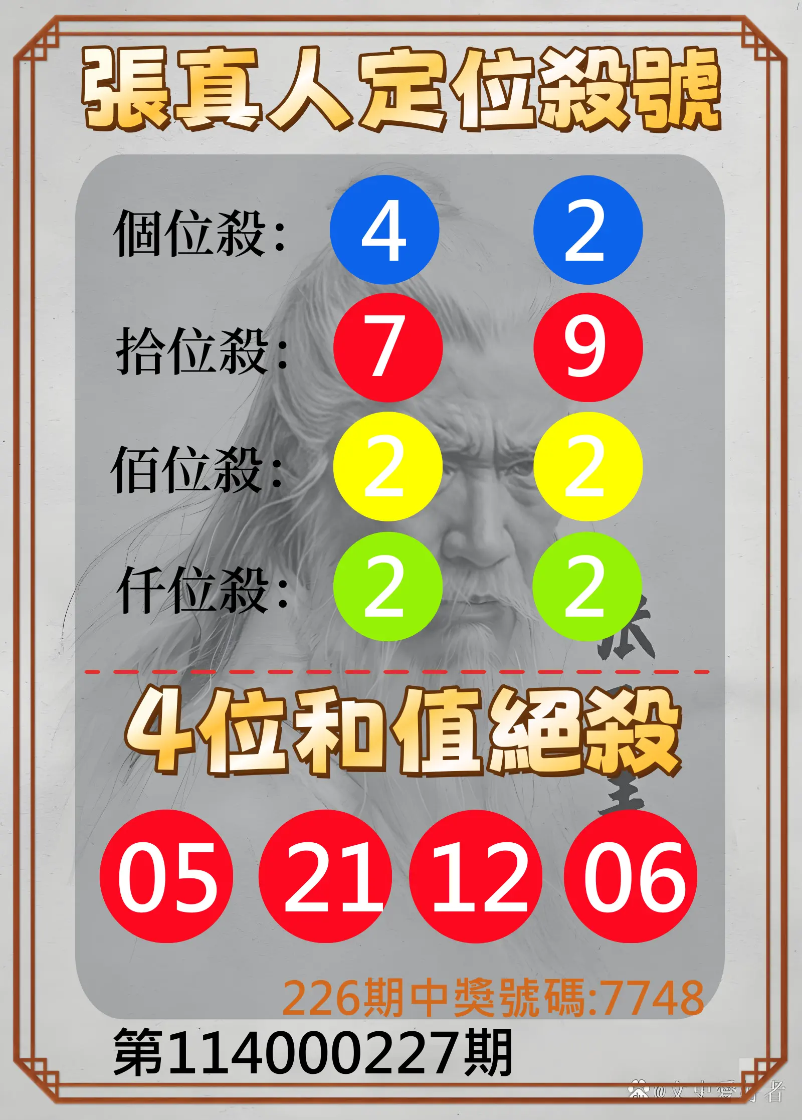 4星彩第114000227期(09/18)張真人定位殺號
