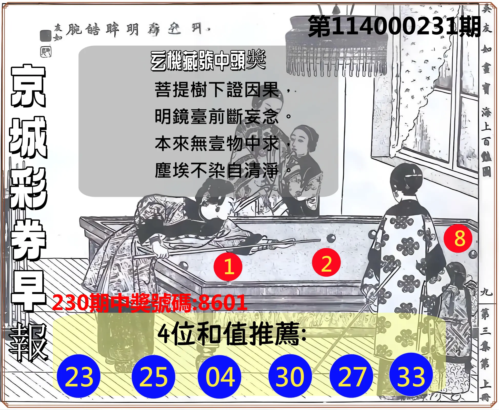 4星彩第114000231期(09/23)京城彩券早報