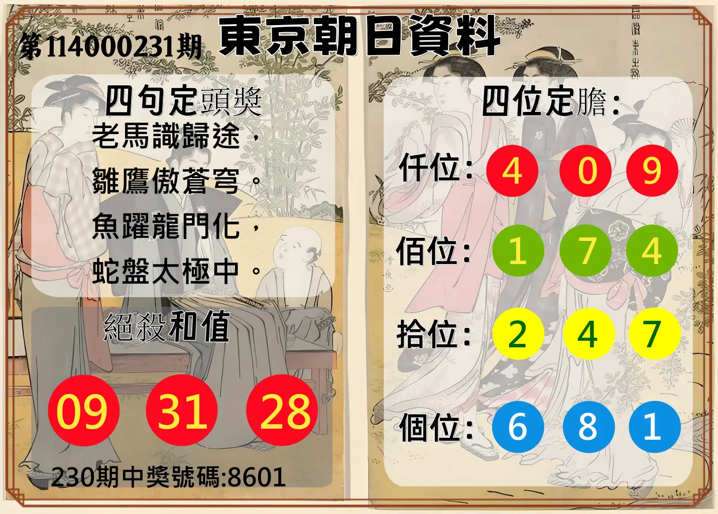 4星彩第114000231期(09/23)東京朝日資料