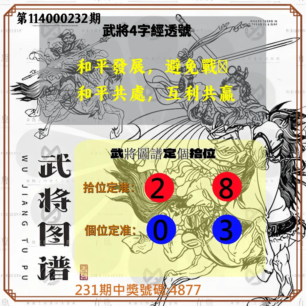 4星彩第114000232期(09/24)武將圖譜