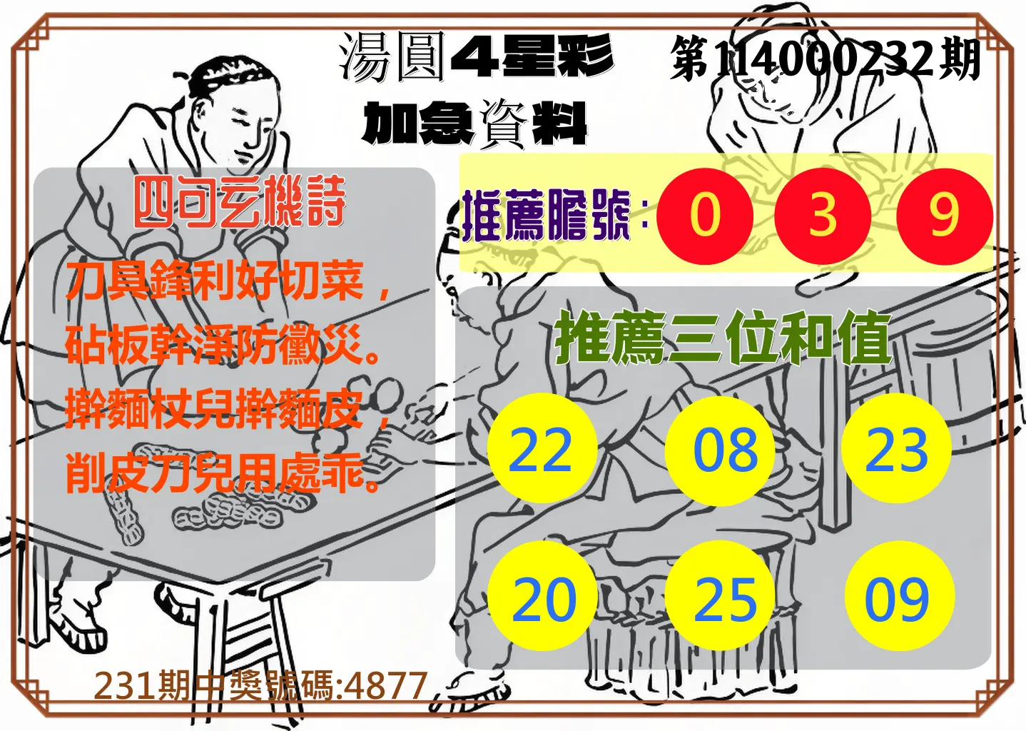 4星彩第114000232期(09/24)湯圓4星彩加急資料