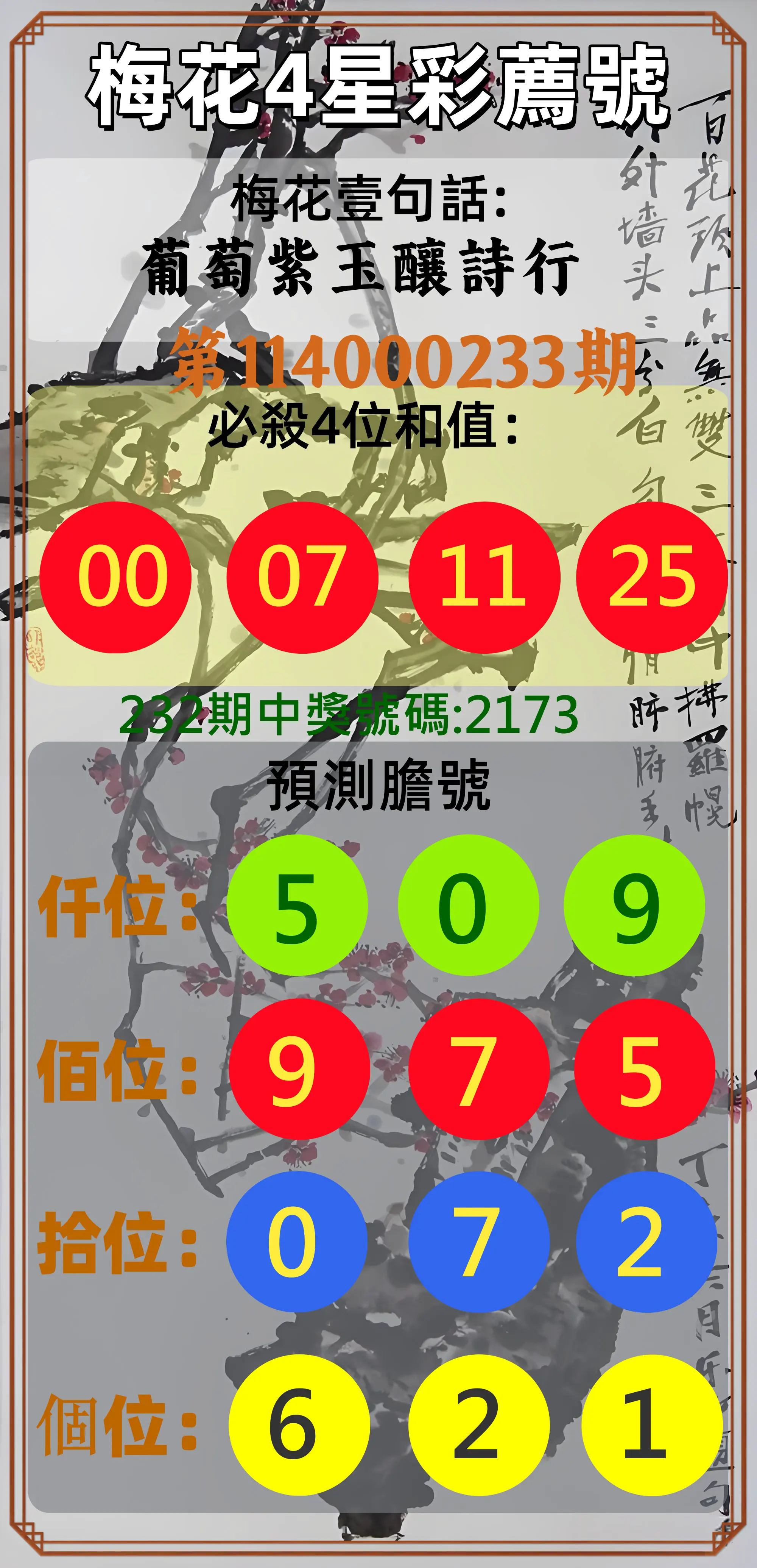 4星彩第114000233期(09/25)梅花4星彩薦號