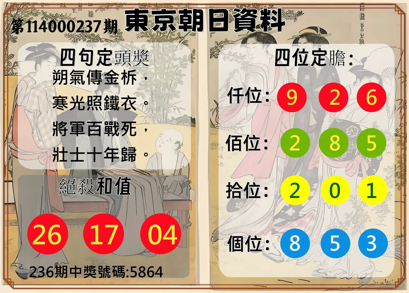 4星彩第114000237期(09/30)東京朝日資料