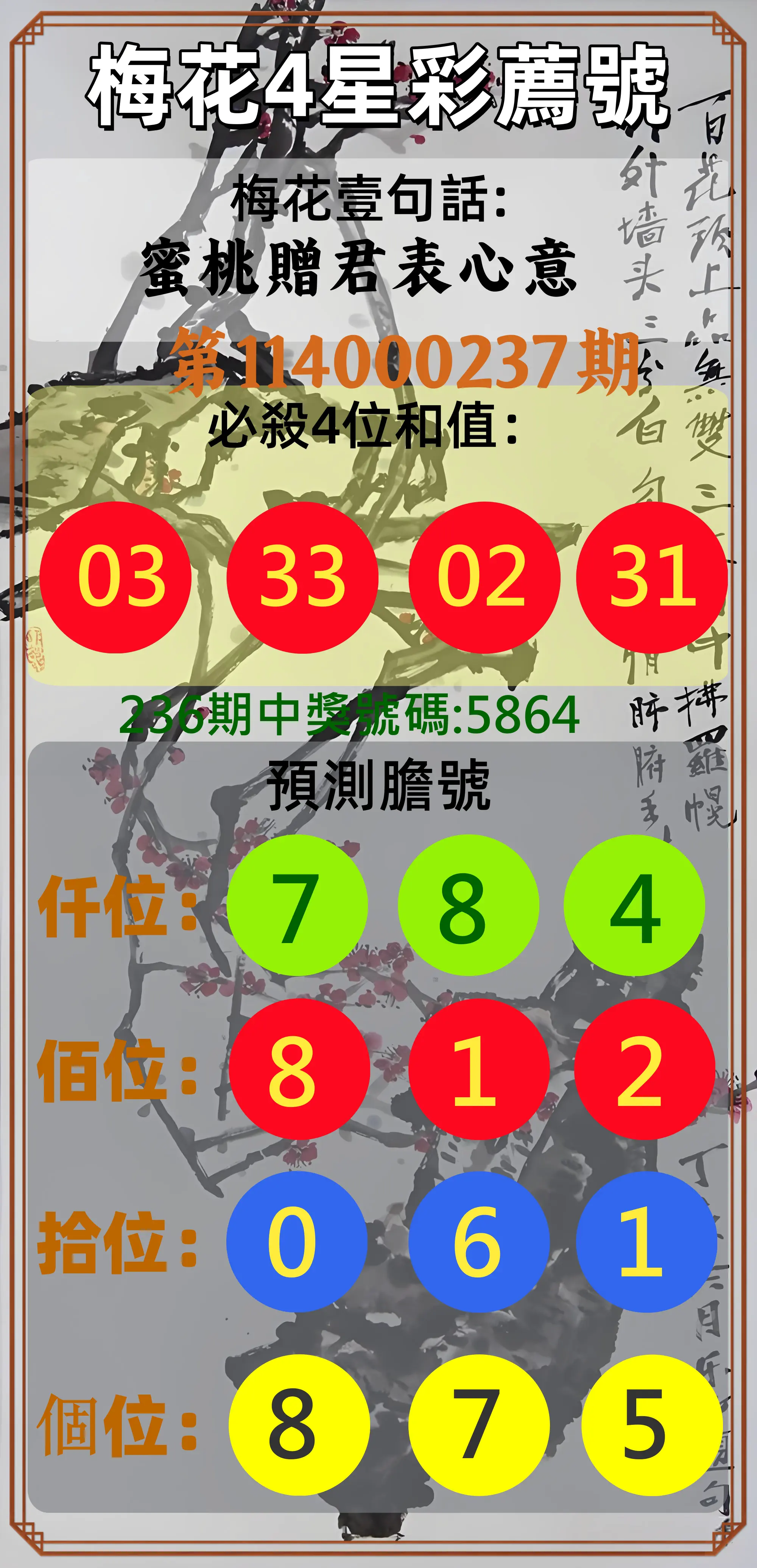 4星彩第114000237期(09/30)梅花4星彩薦號