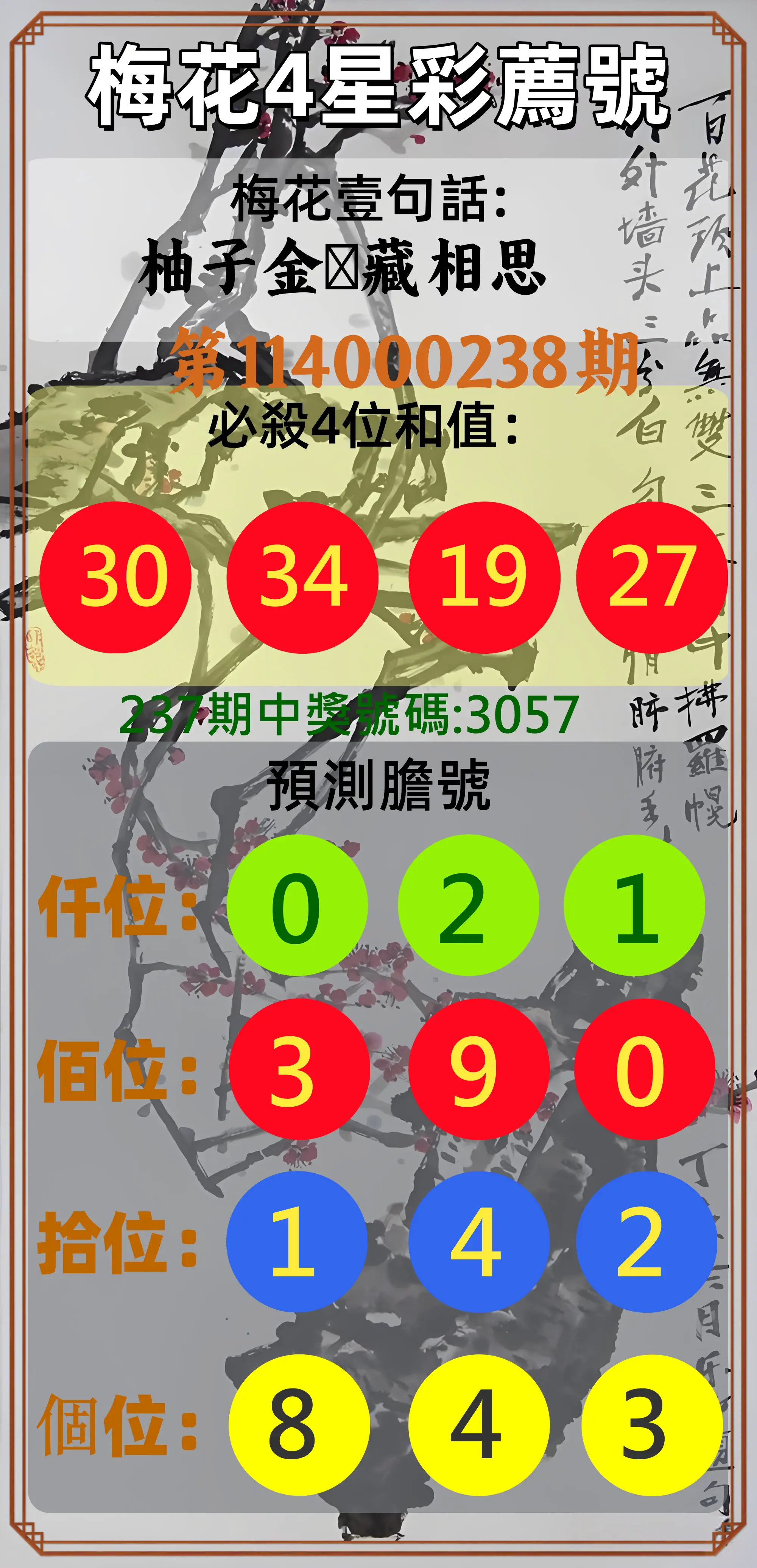 4星彩第114000238期(10/01)梅花4星彩薦號